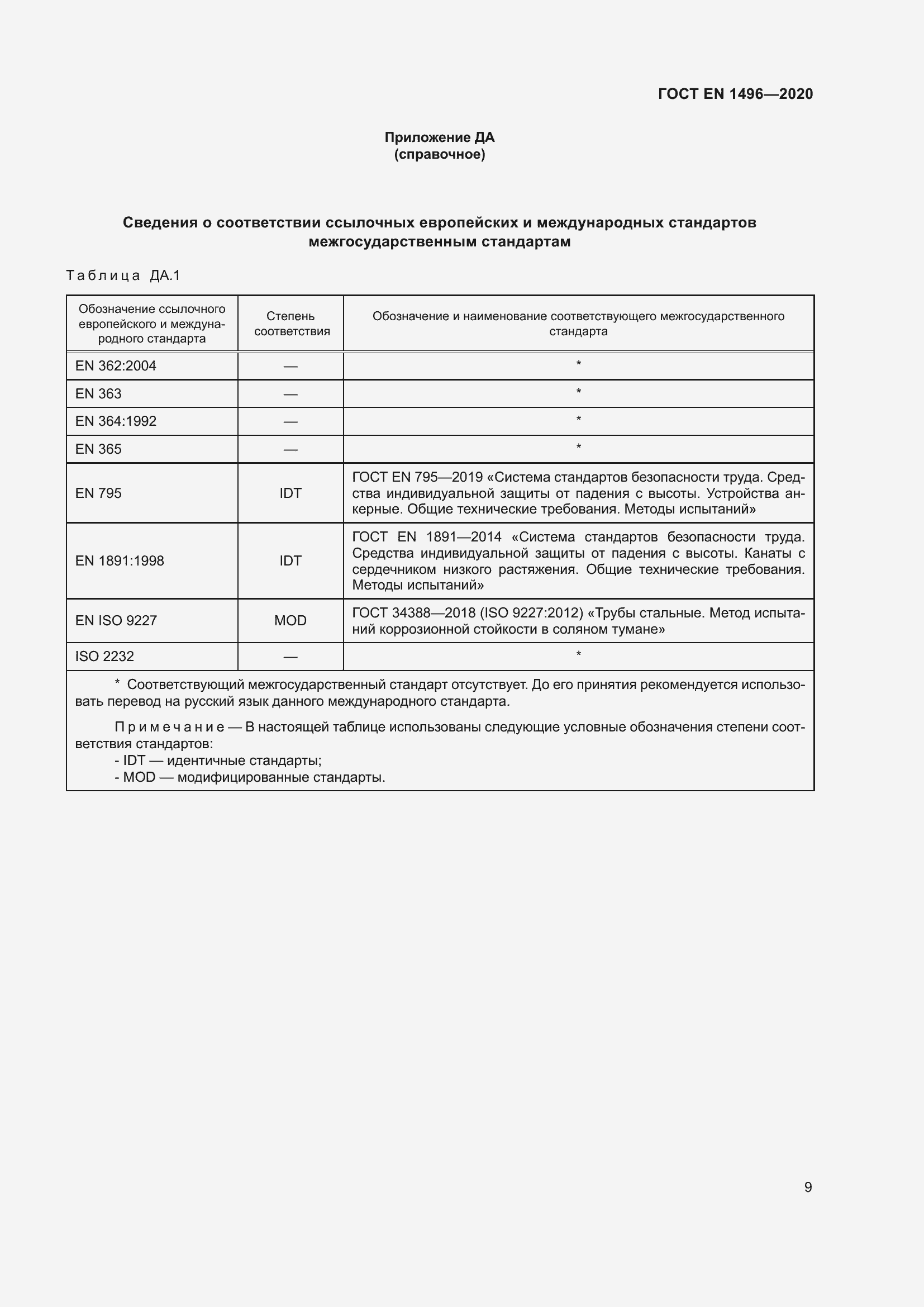 ���� EN 1496-2020. �������� 14