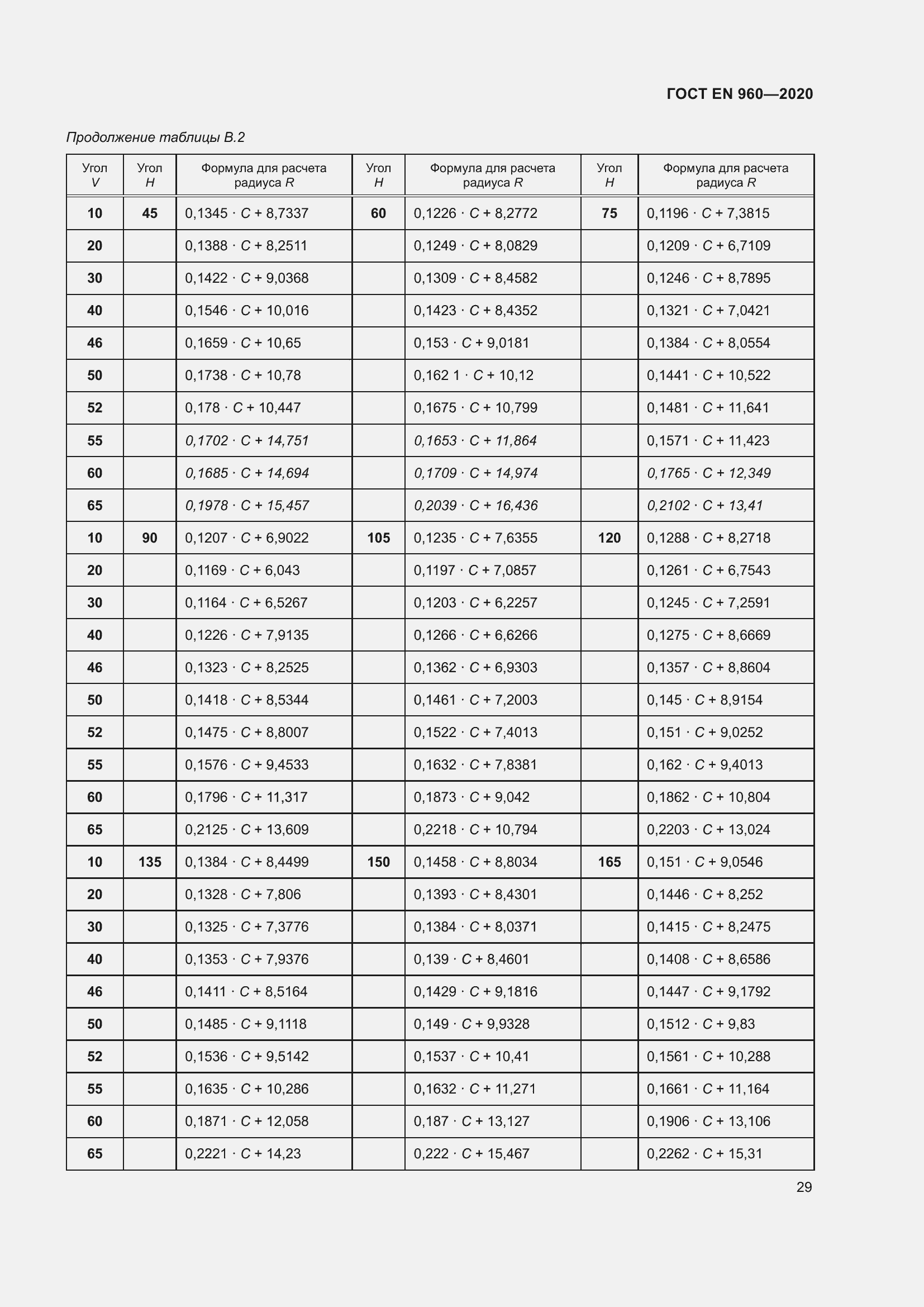 ���� EN 960-2020. �������� 36