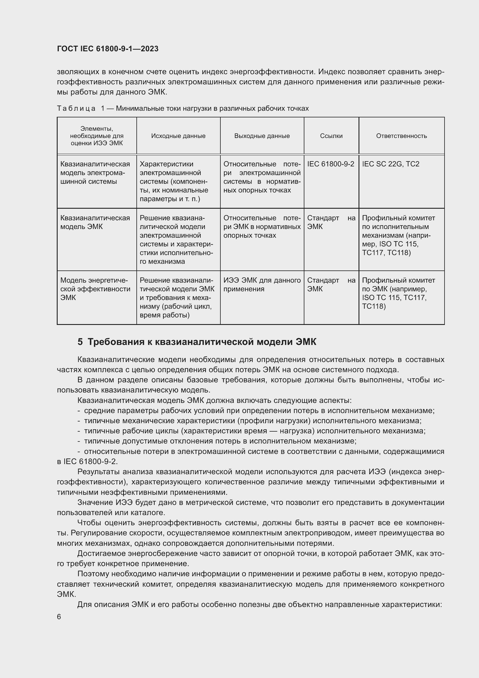 ���� IEC 61800-9-1-2023. �������� 12
