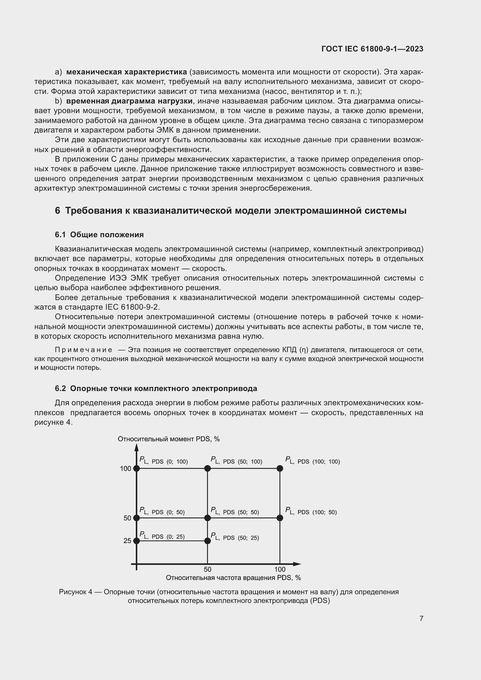 ���� IEC 61800-9-1-2023. �������� 13