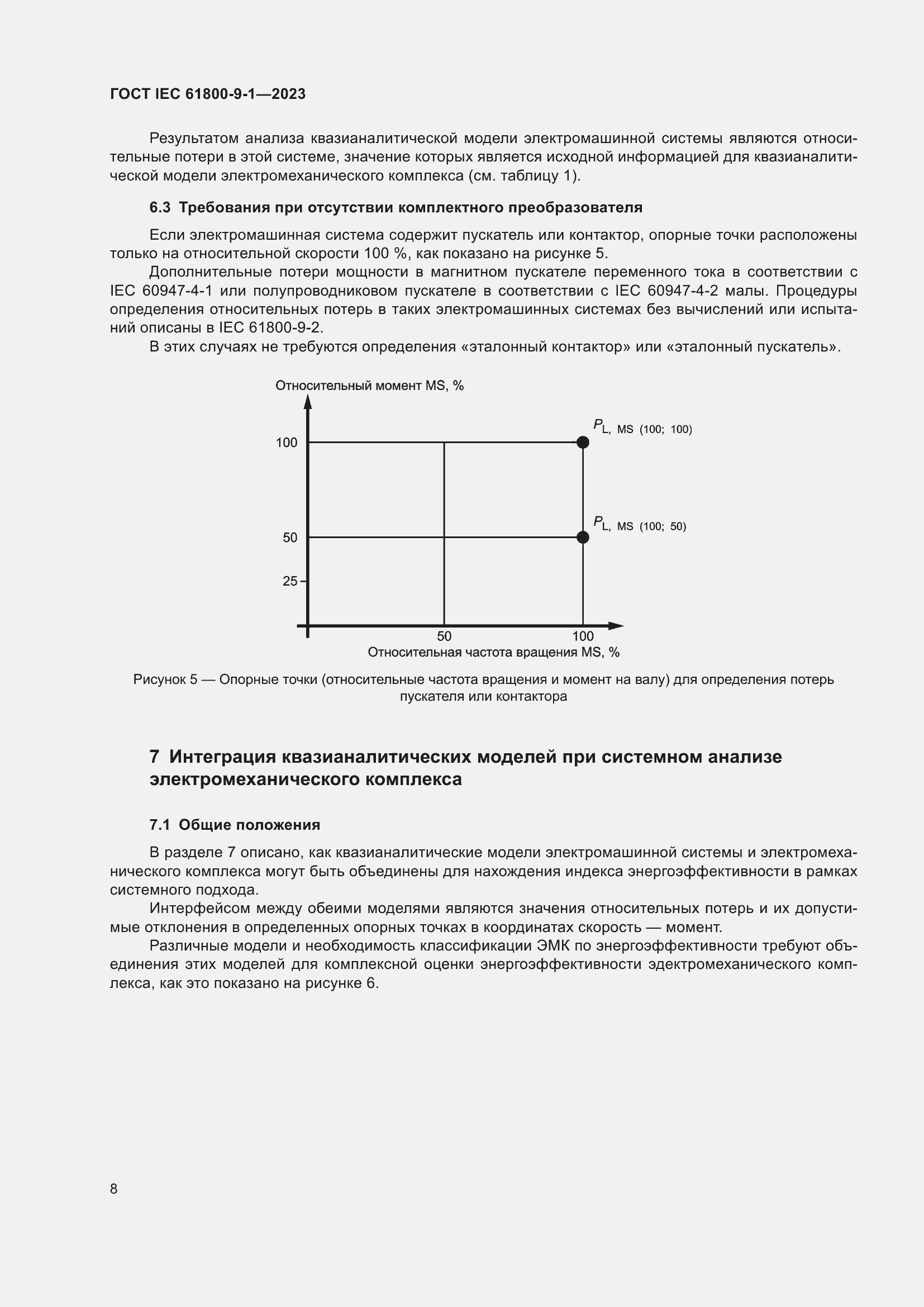 ���� IEC 61800-9-1-2023. �������� 14