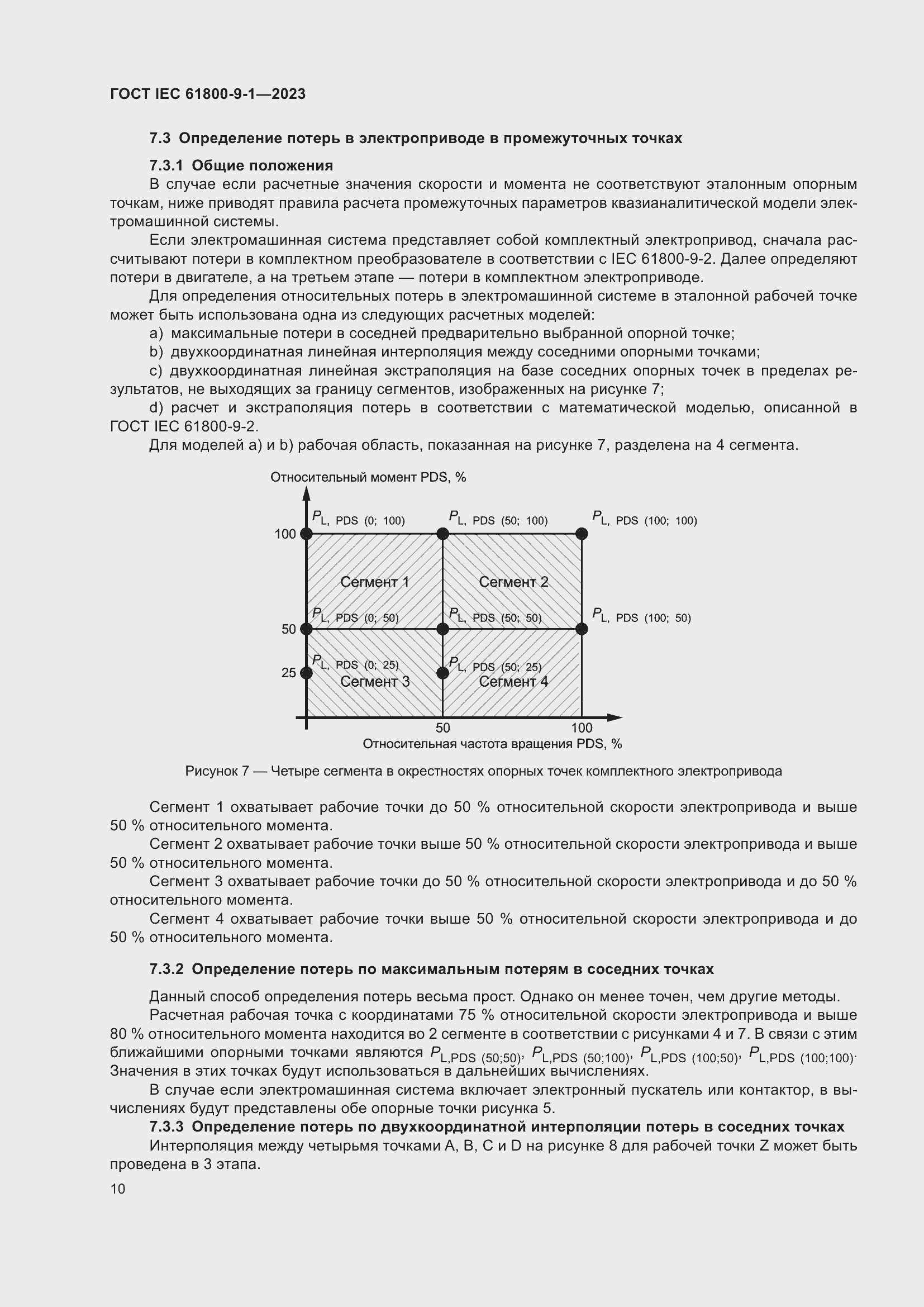 ���� IEC 61800-9-1-2023. �������� 16