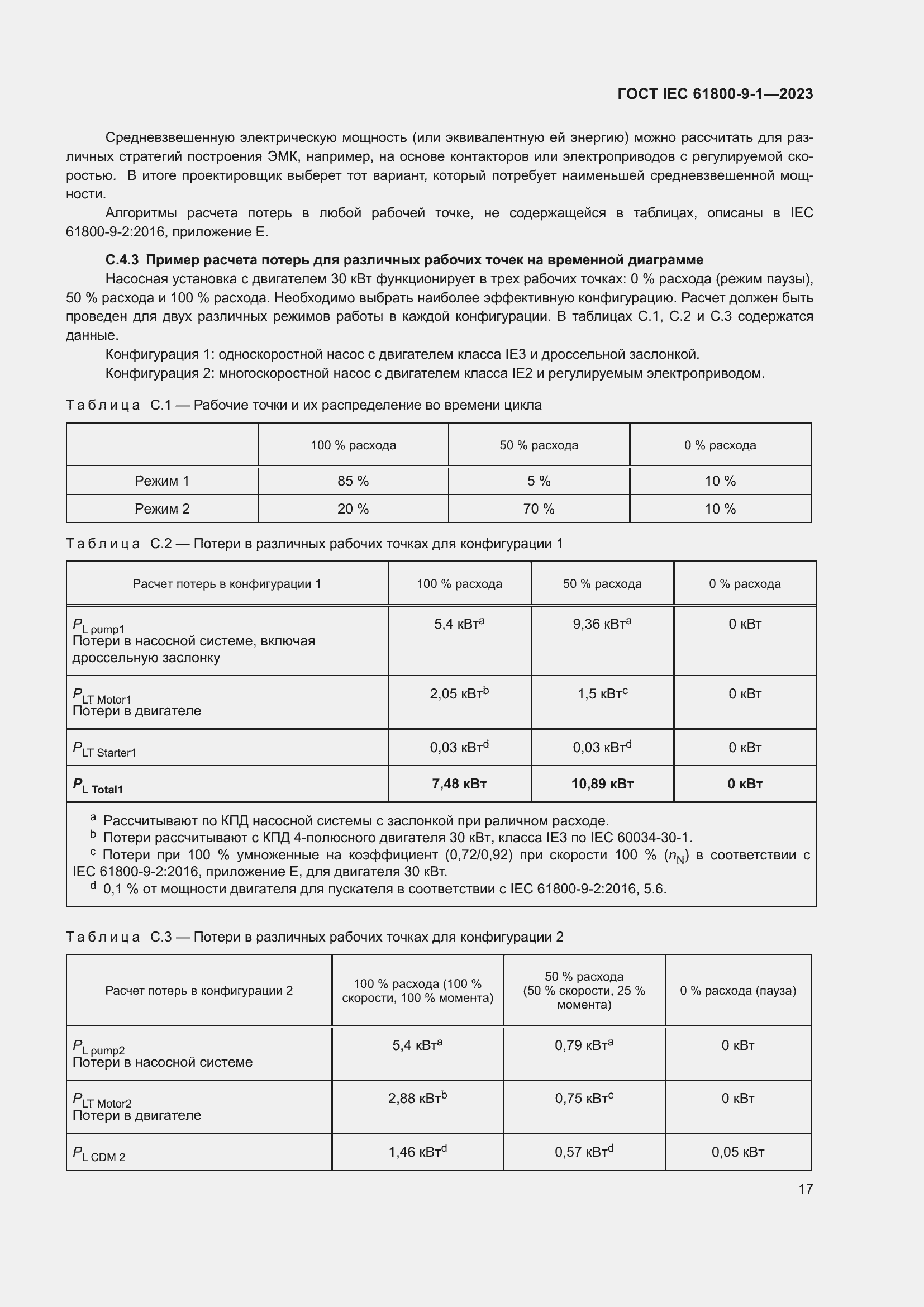 ���� IEC 61800-9-1-2023. �������� 23