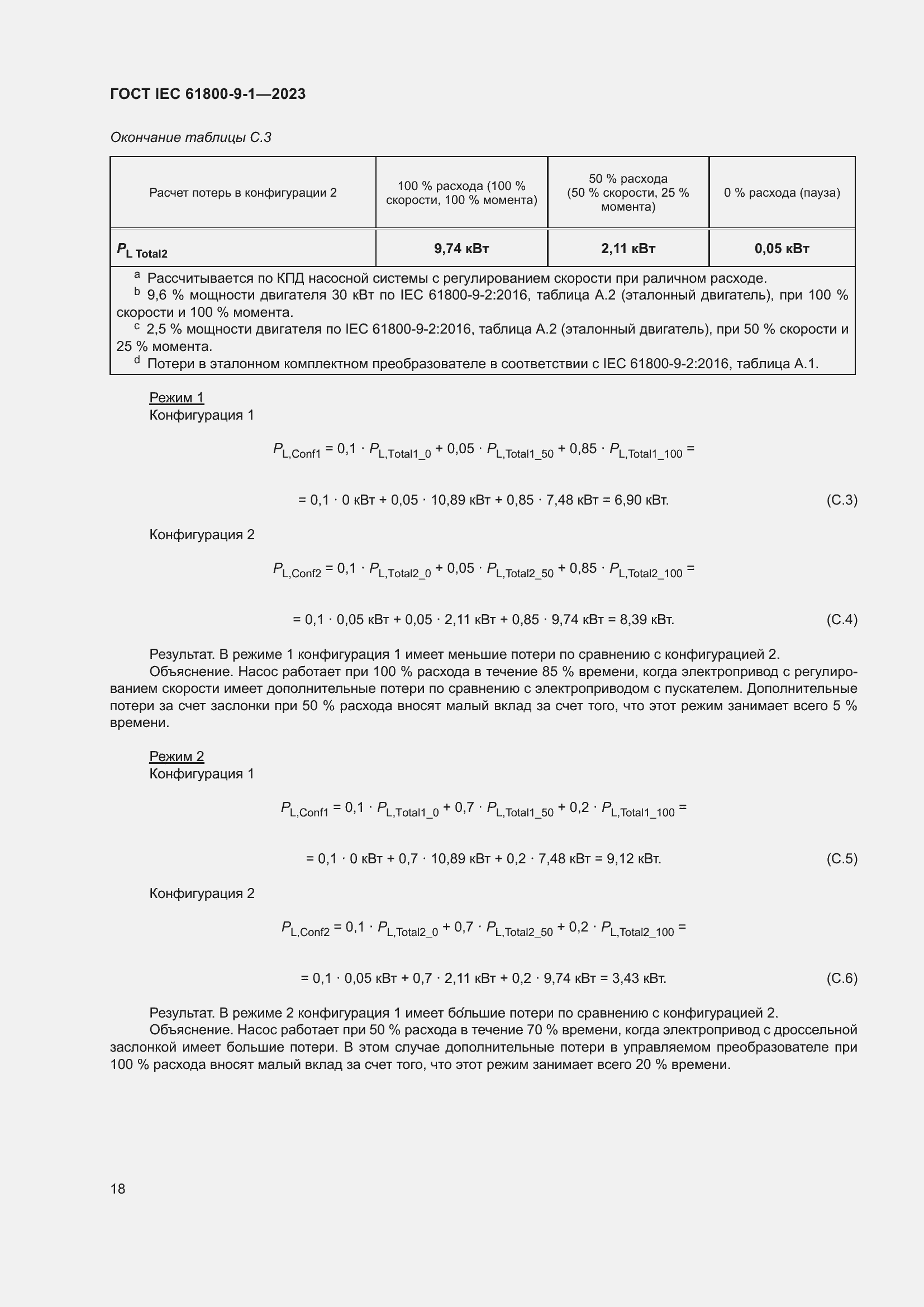 ���� IEC 61800-9-1-2023. �������� 24