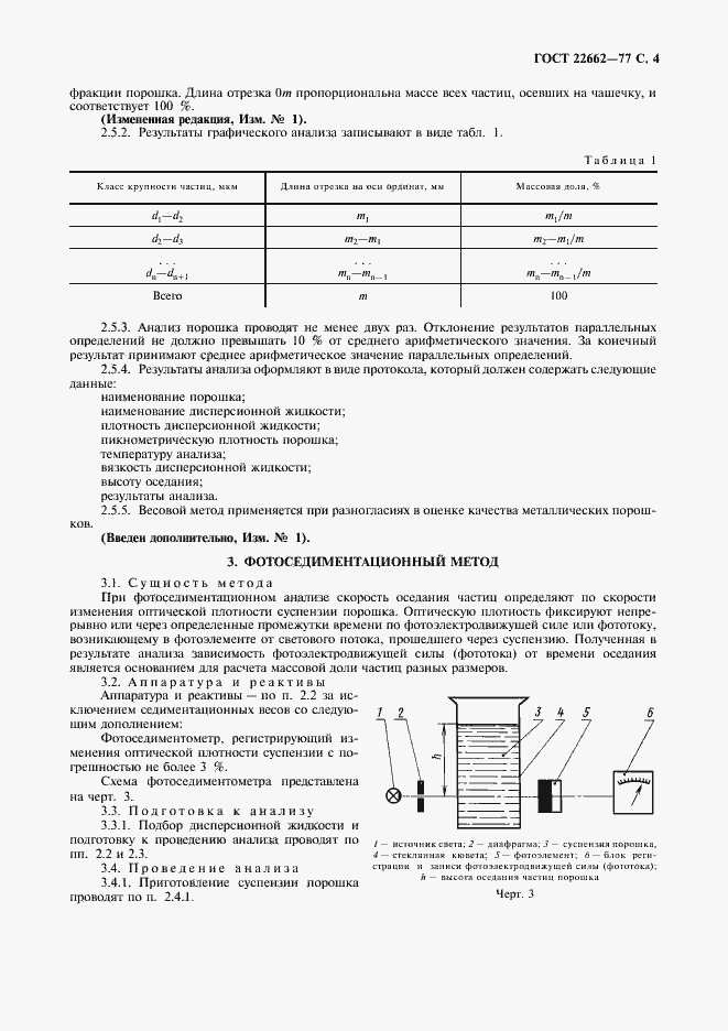  22662-77.  5