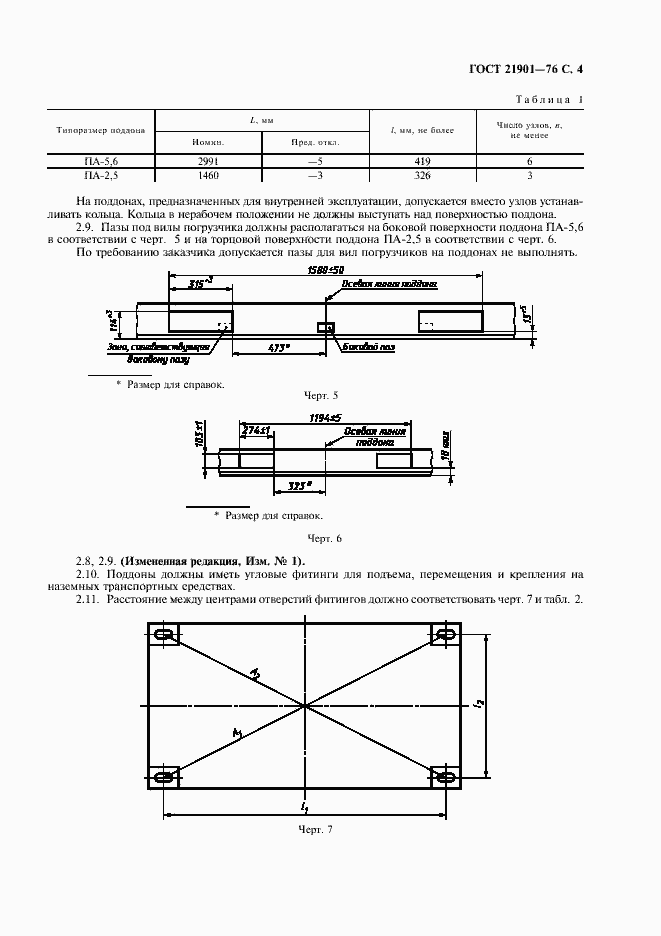  21901-76.  5