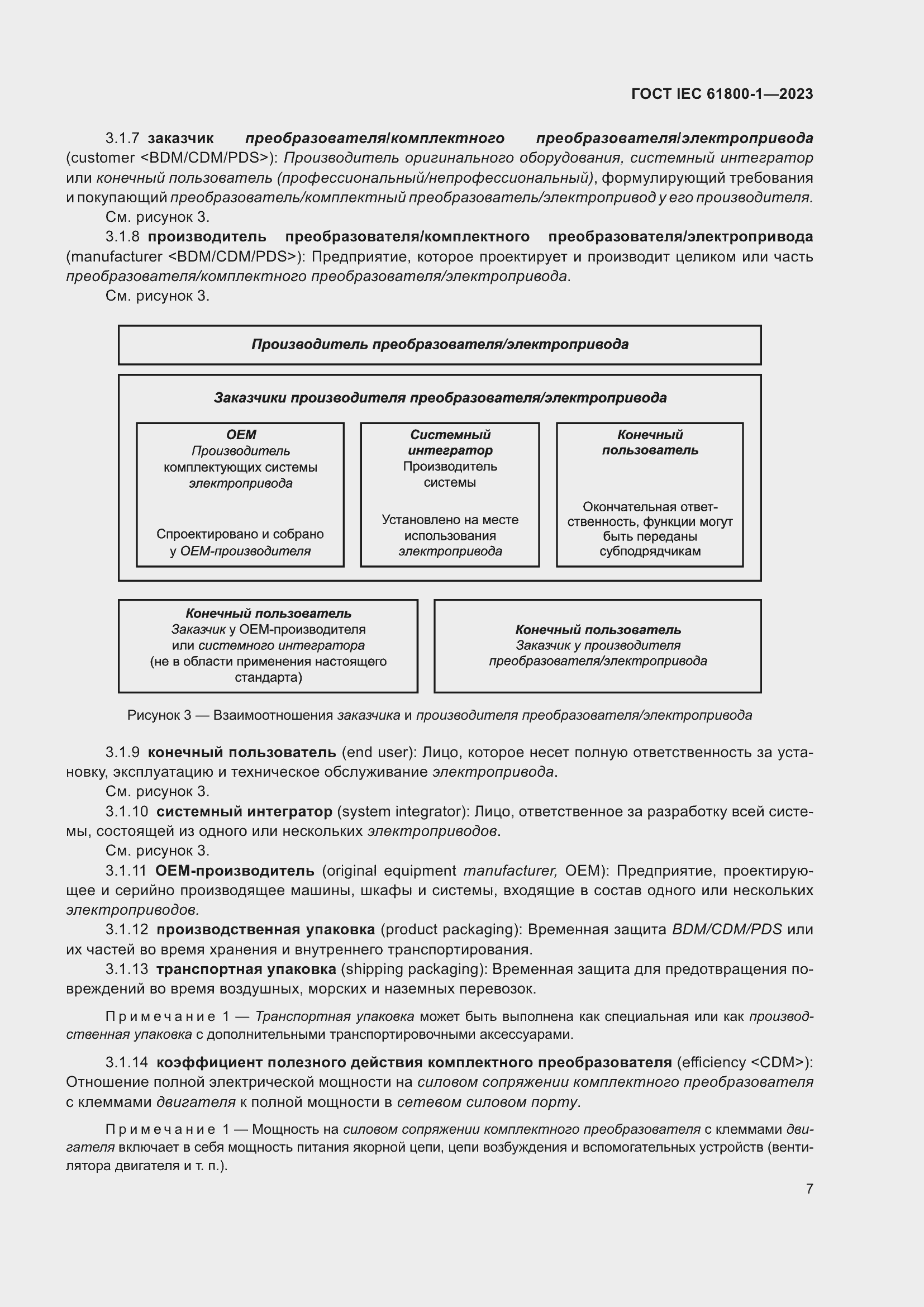  IEC 61800-1-2023.  13