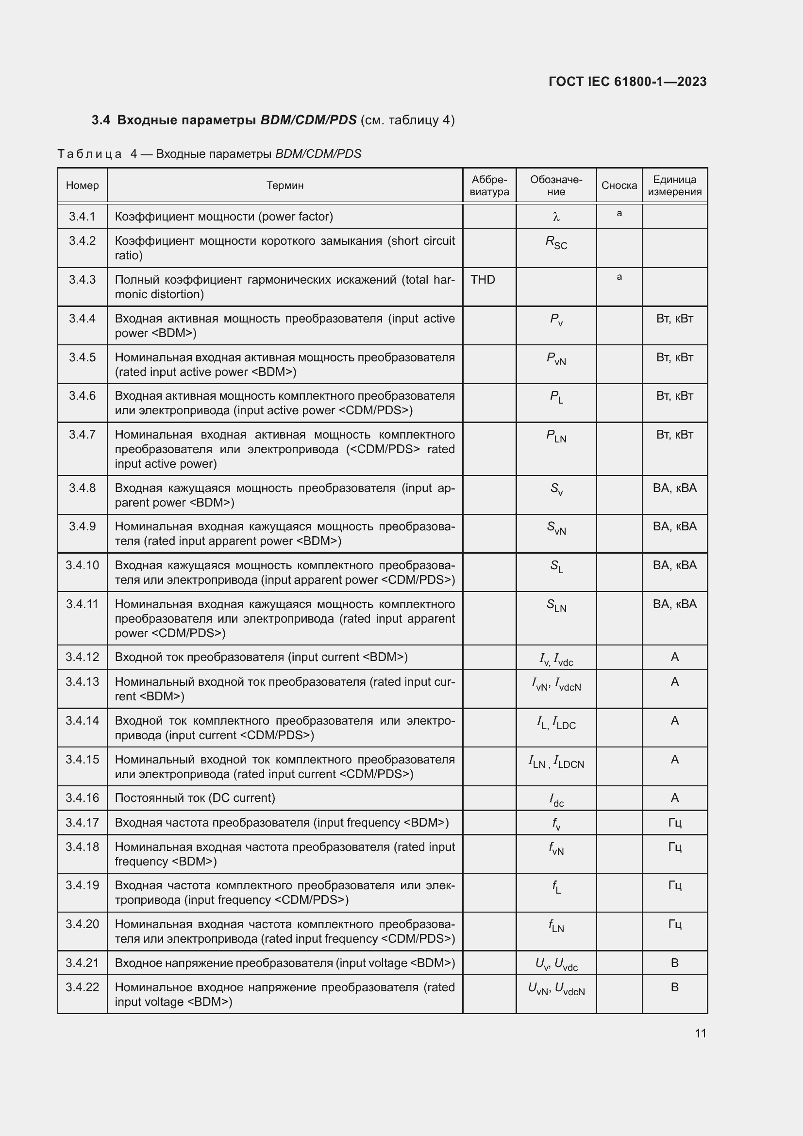  IEC 61800-1-2023.  17