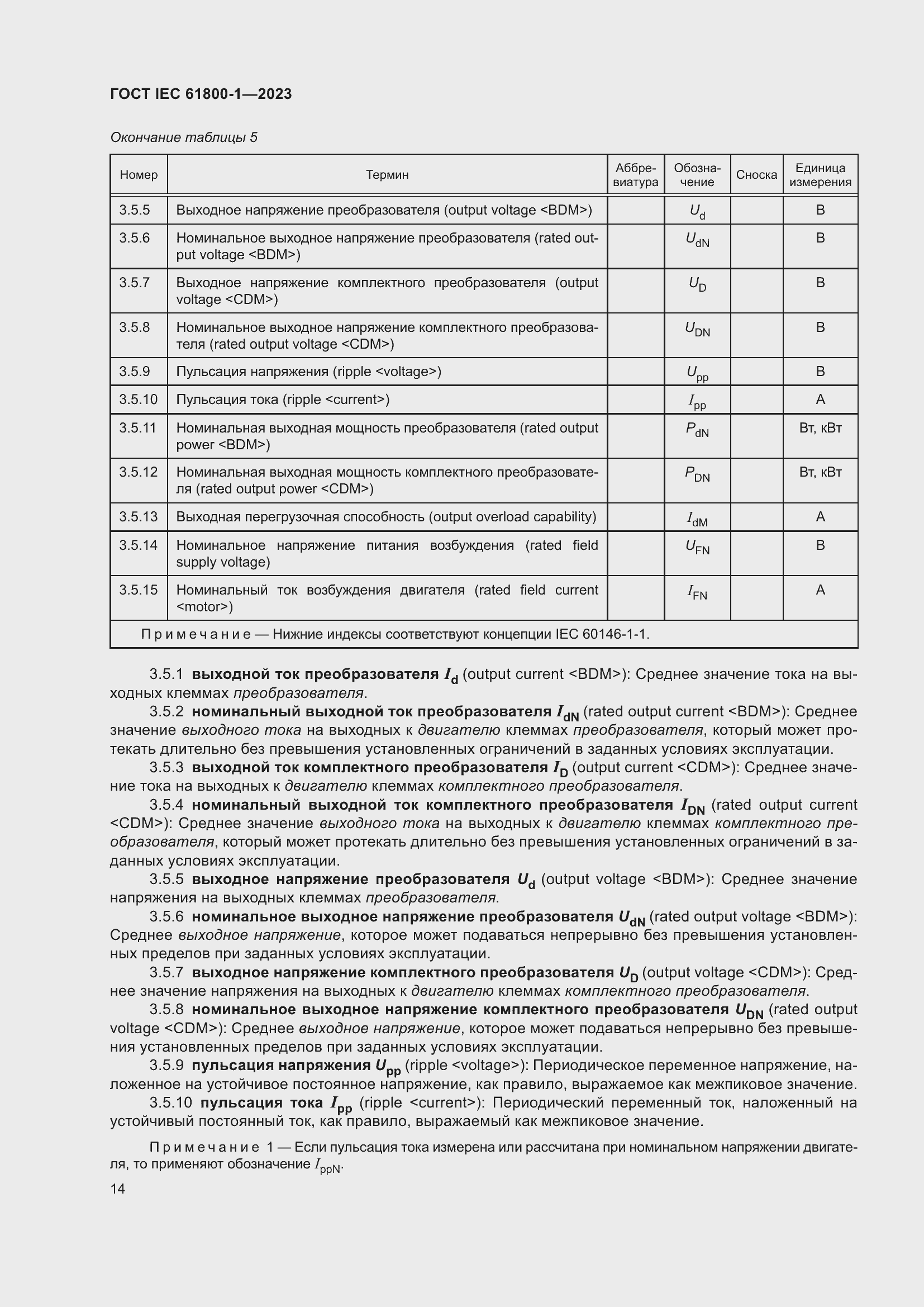  IEC 61800-1-2023.  20