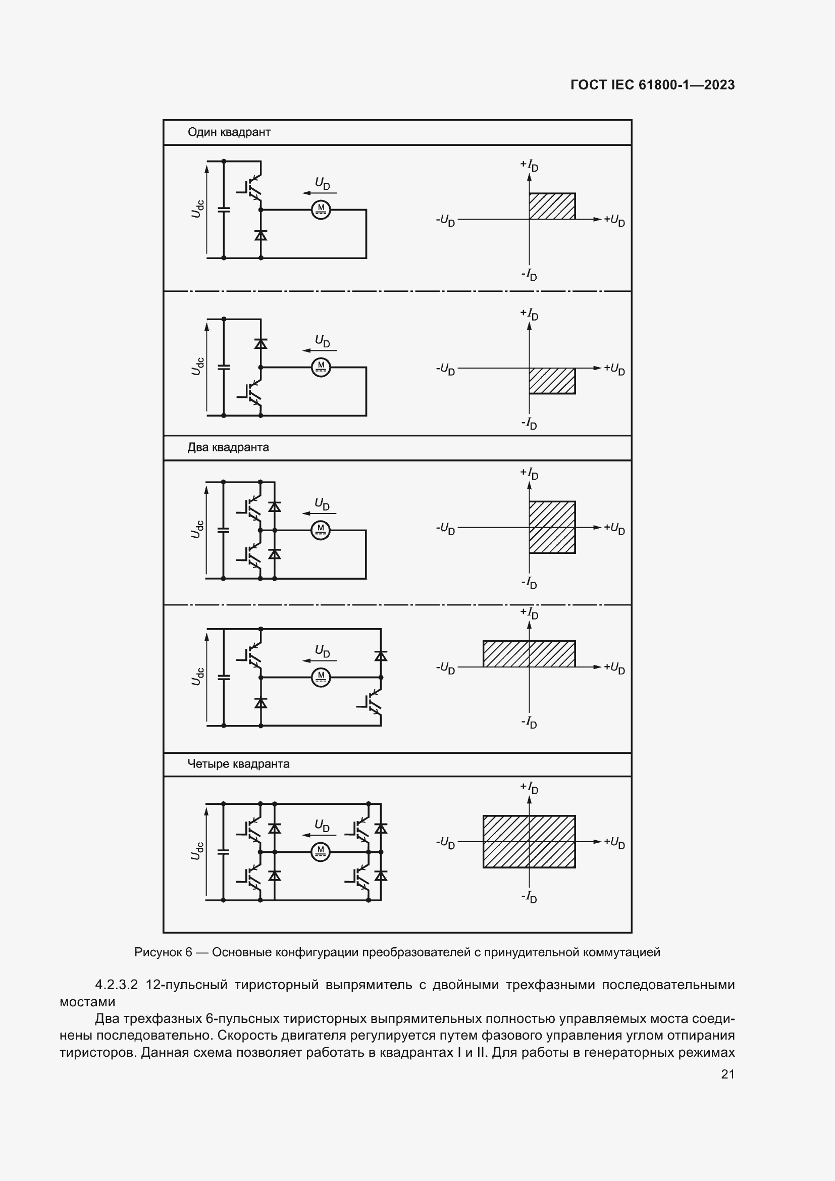  IEC 61800-1-2023.  27