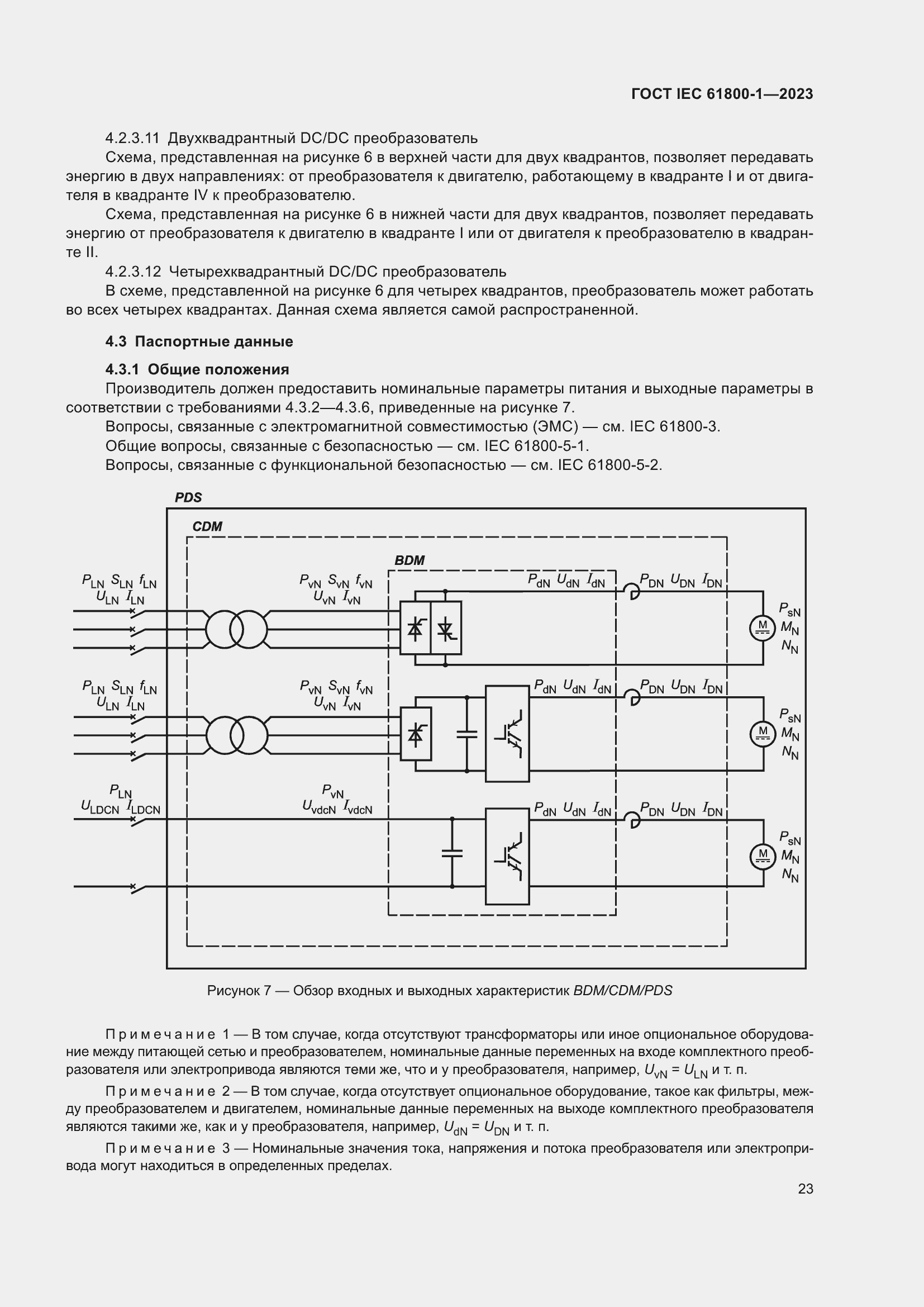  IEC 61800-1-2023.  29