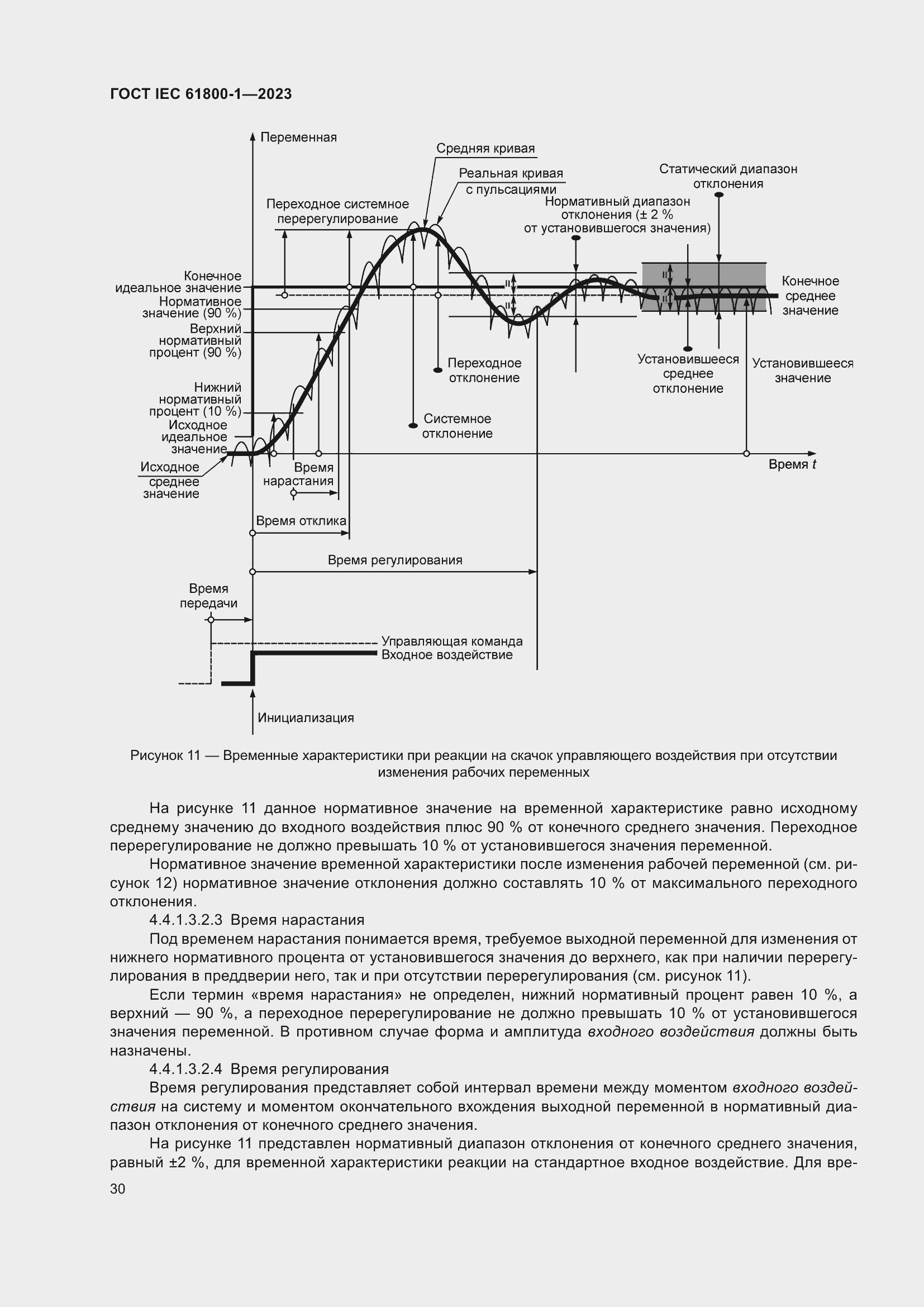  IEC 61800-1-2023.  36