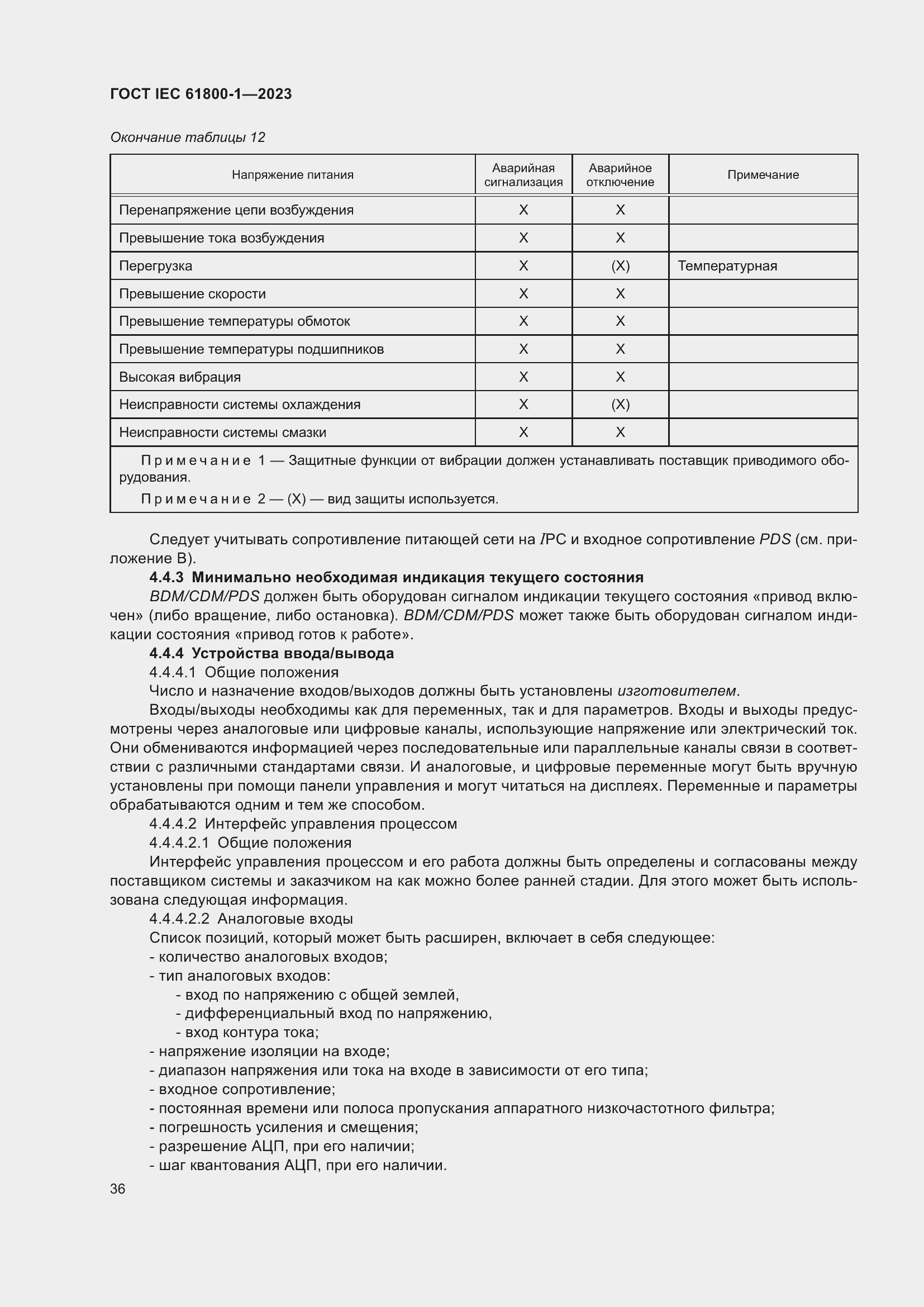  IEC 61800-1-2023.  42