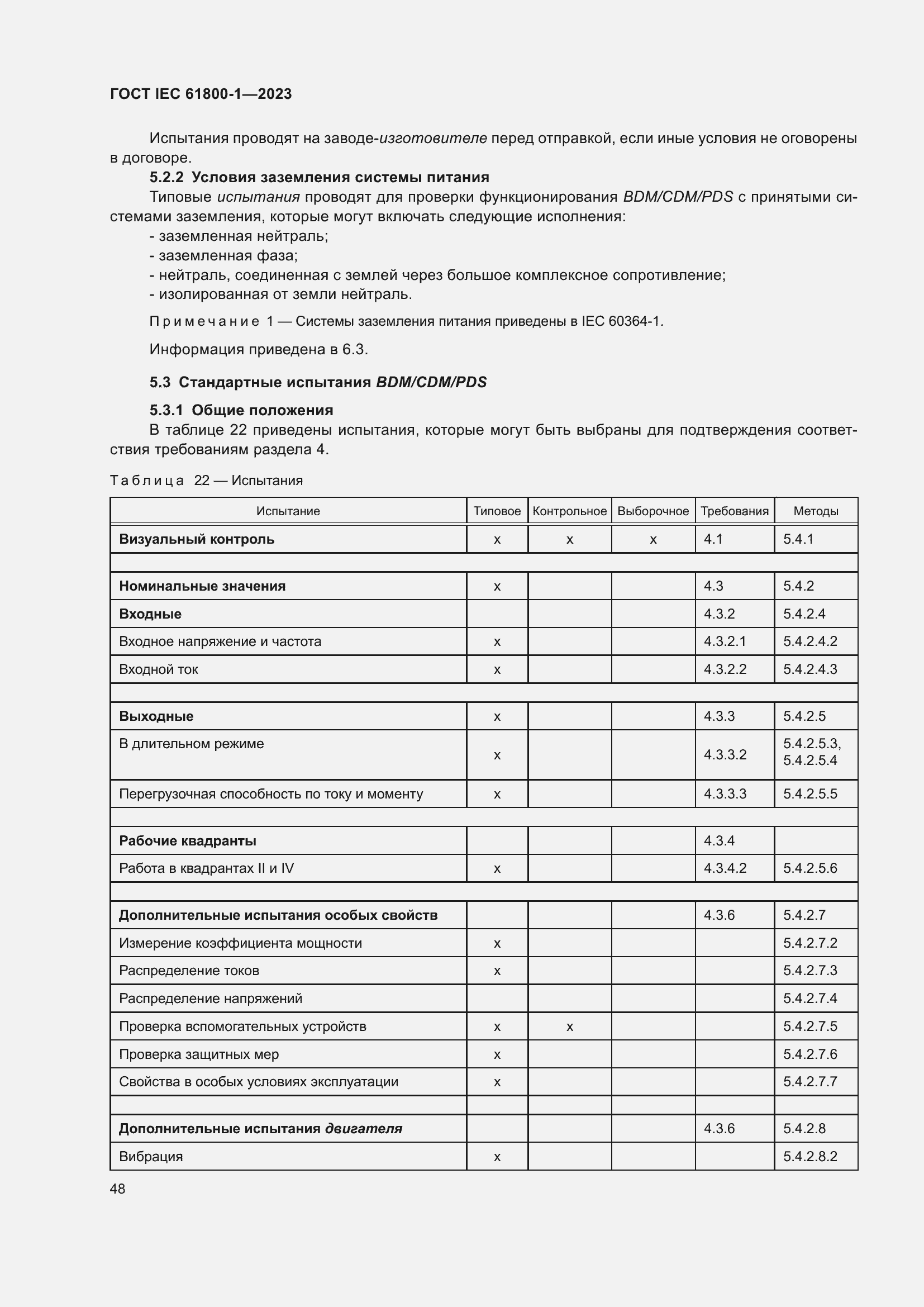  IEC 61800-1-2023.  54