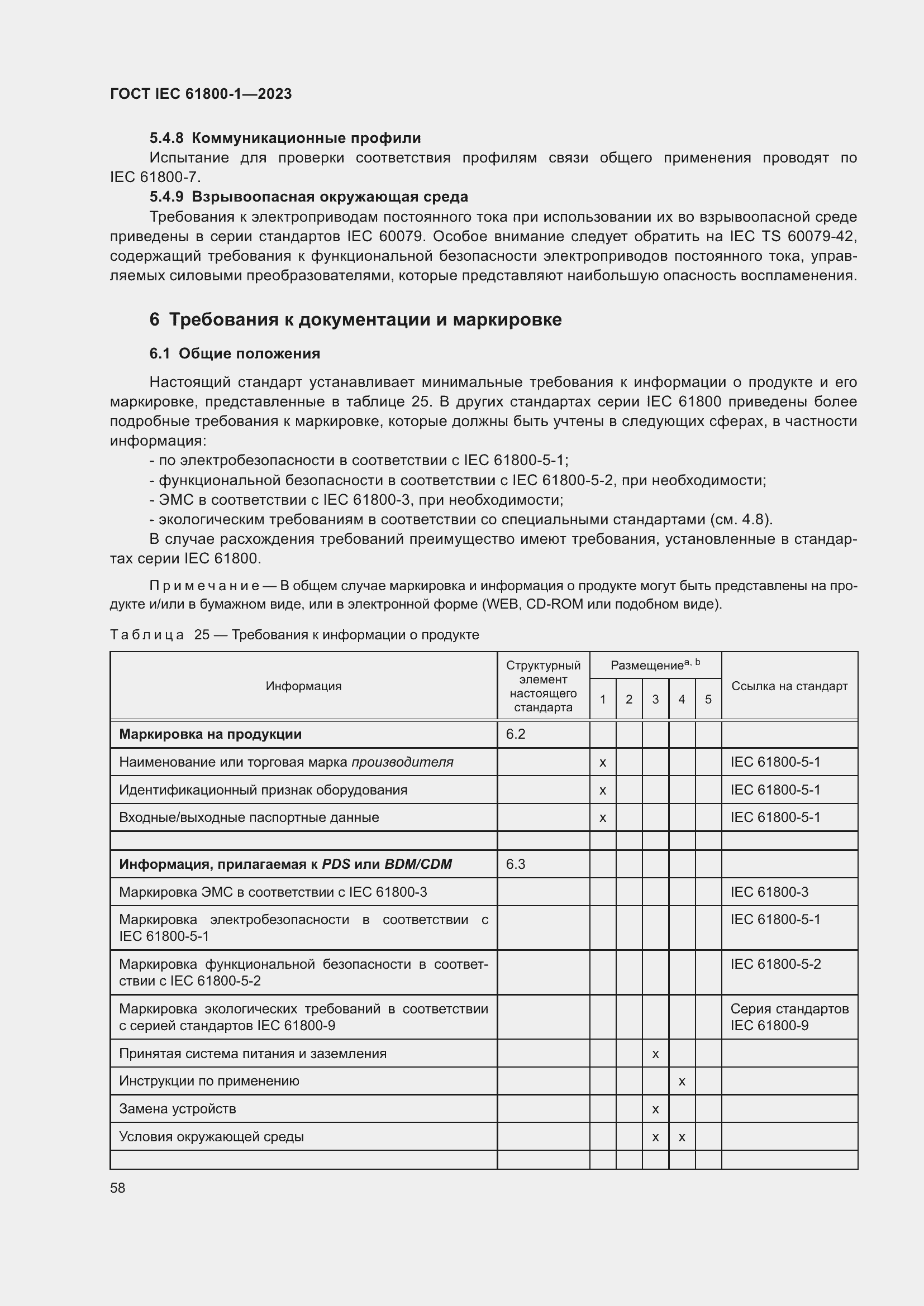  IEC 61800-1-2023.  64