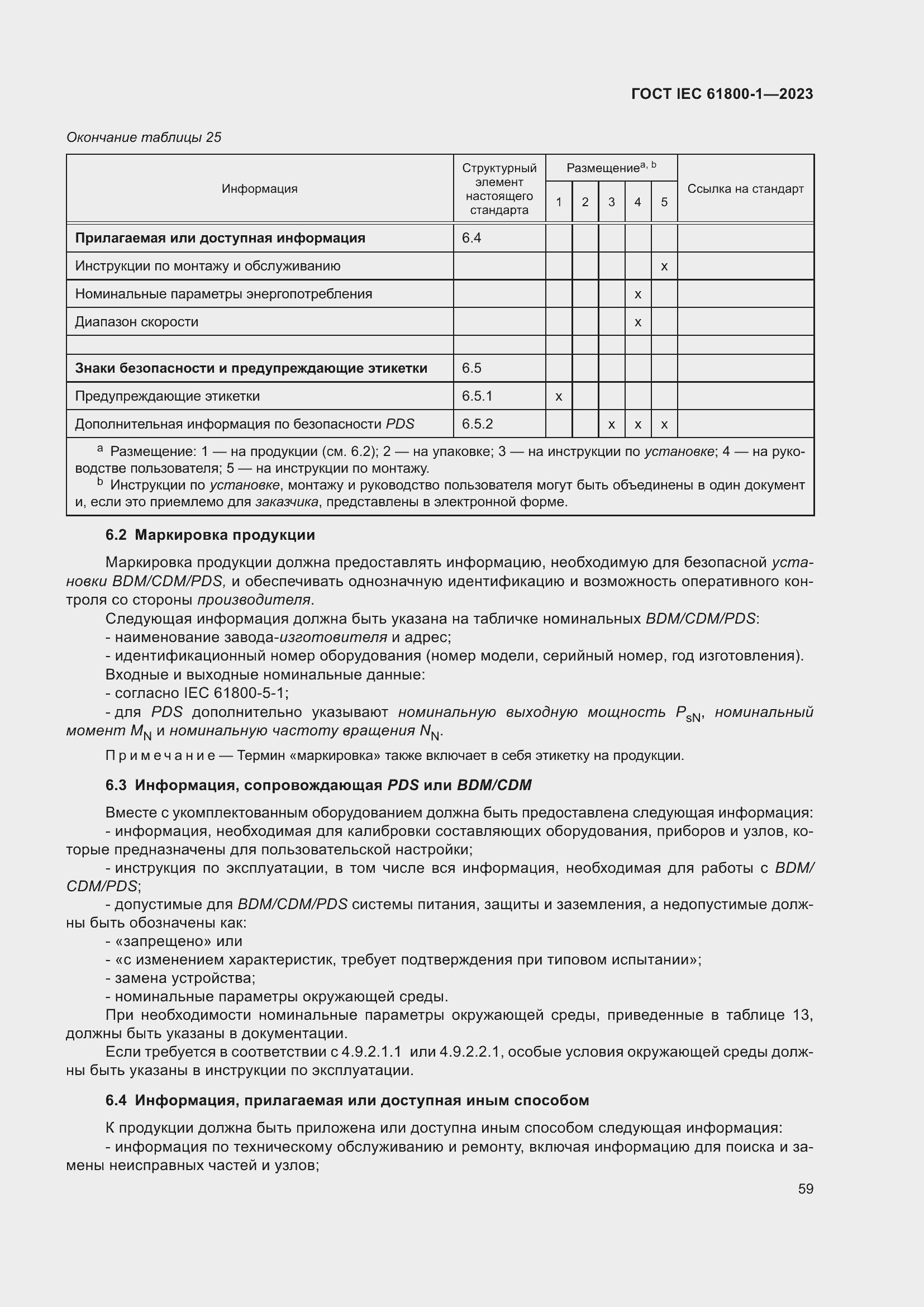  IEC 61800-1-2023.  65