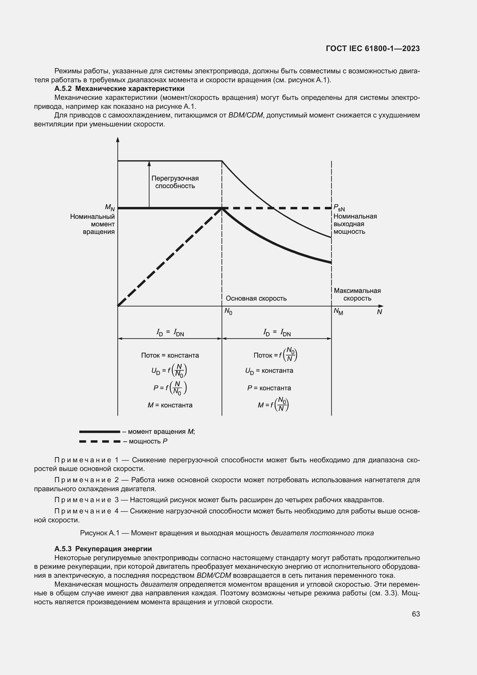  IEC 61800-1-2023.  69