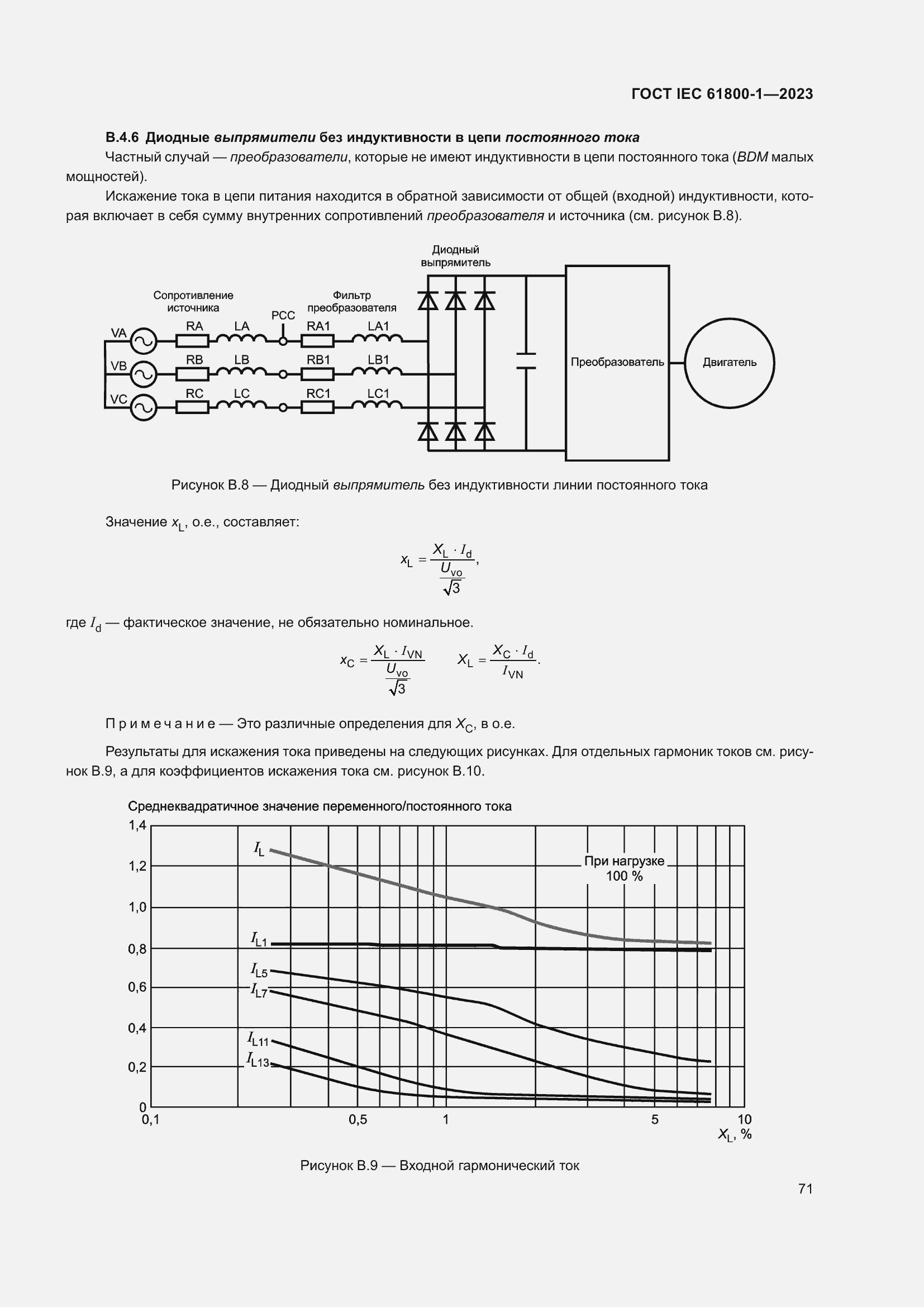  IEC 61800-1-2023.  77