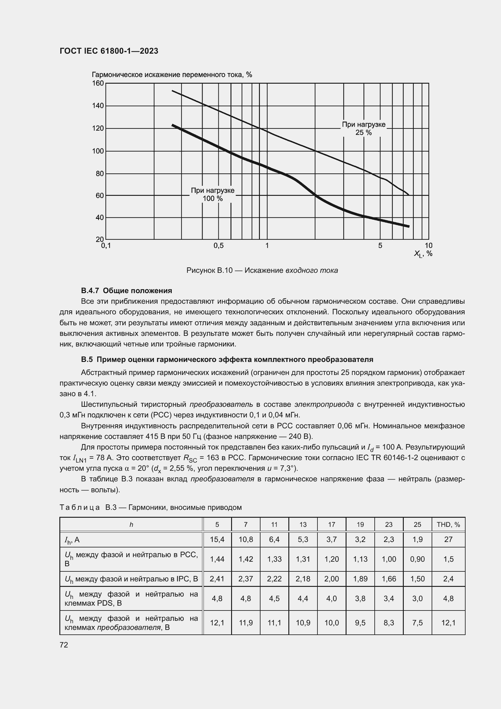  IEC 61800-1-2023.  78