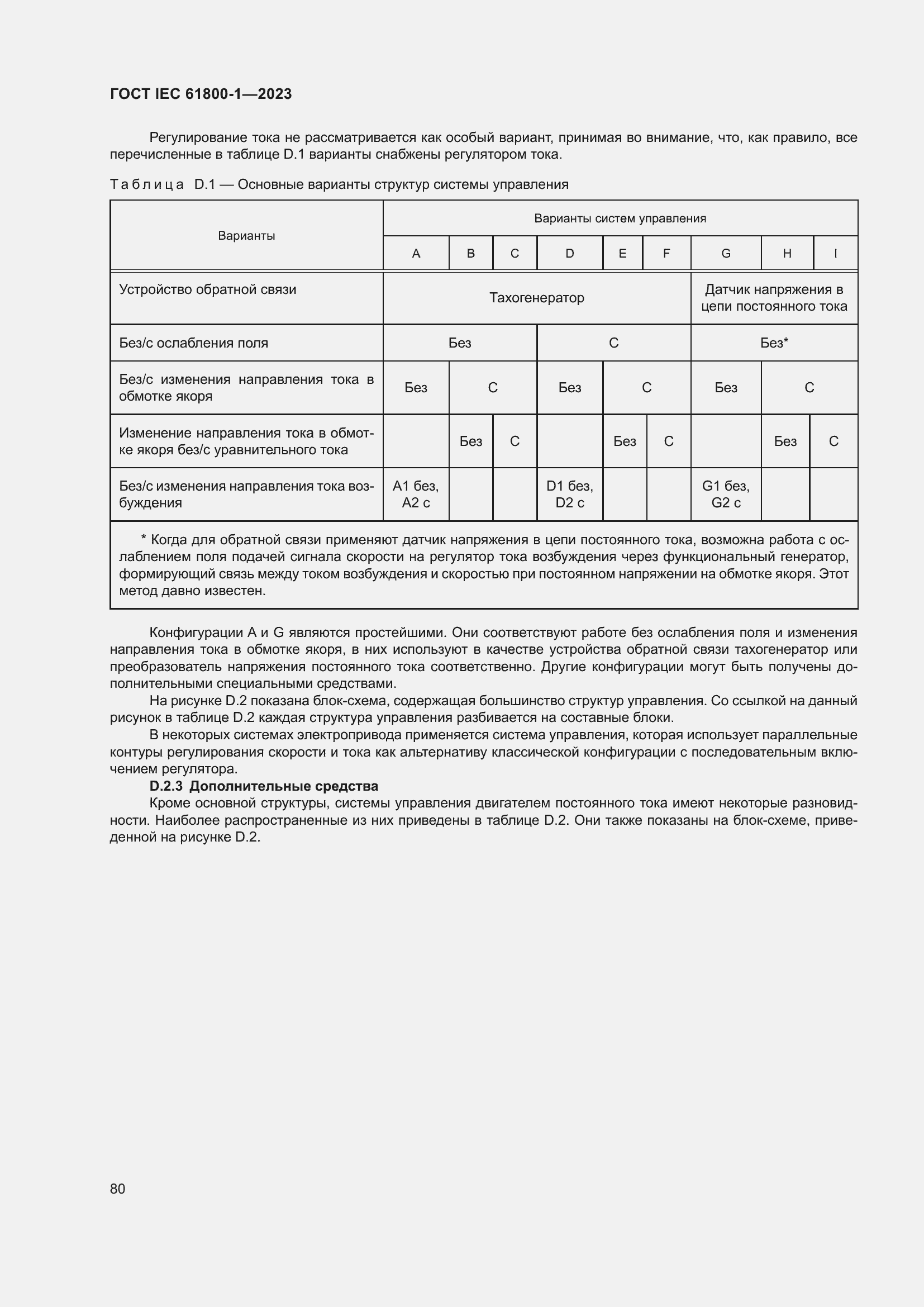  IEC 61800-1-2023.  86