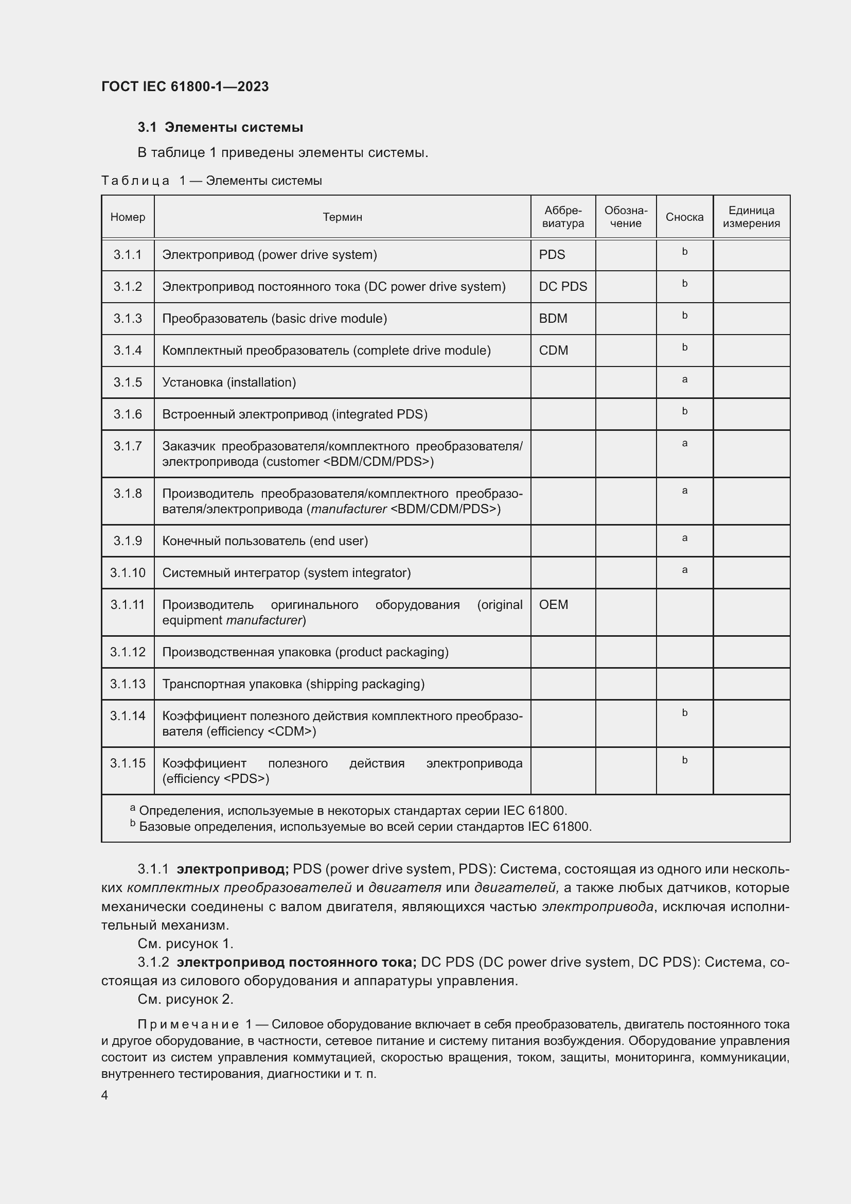  IEC 61800-1-2023.  10