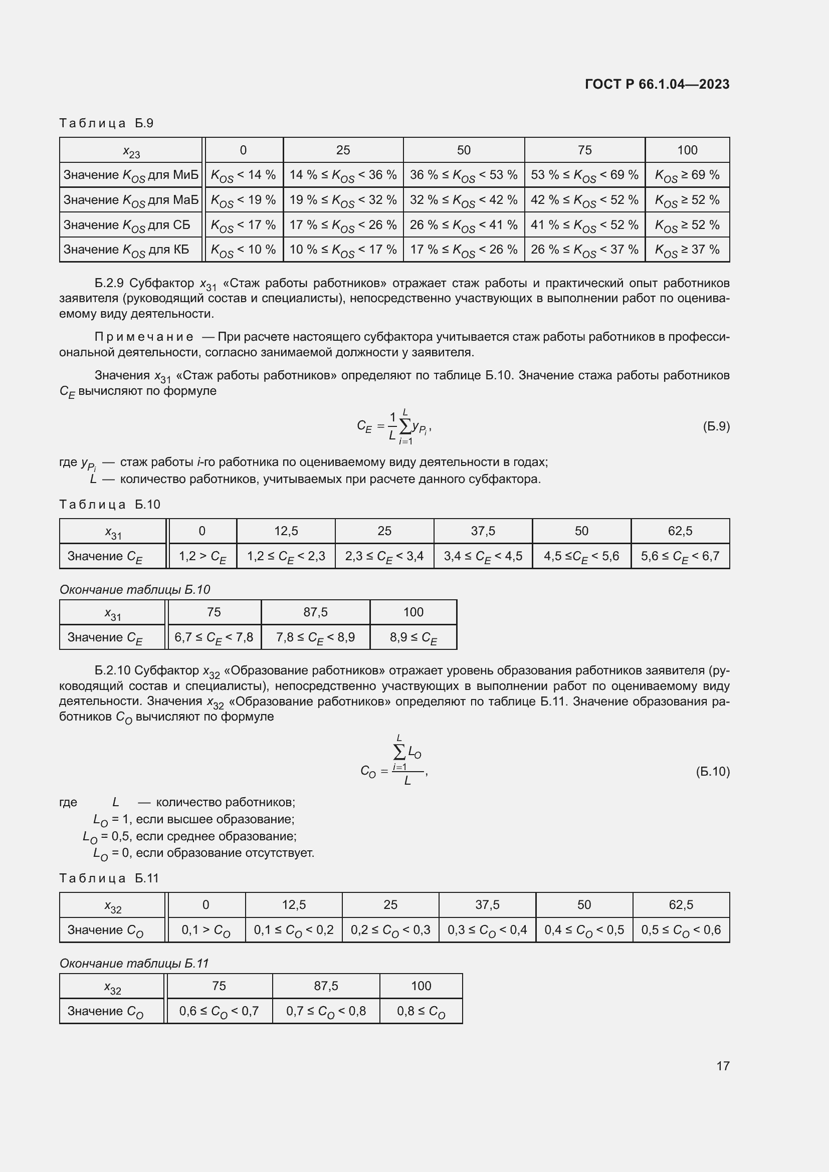 ���� � 66.1.04-2023. �������� 21