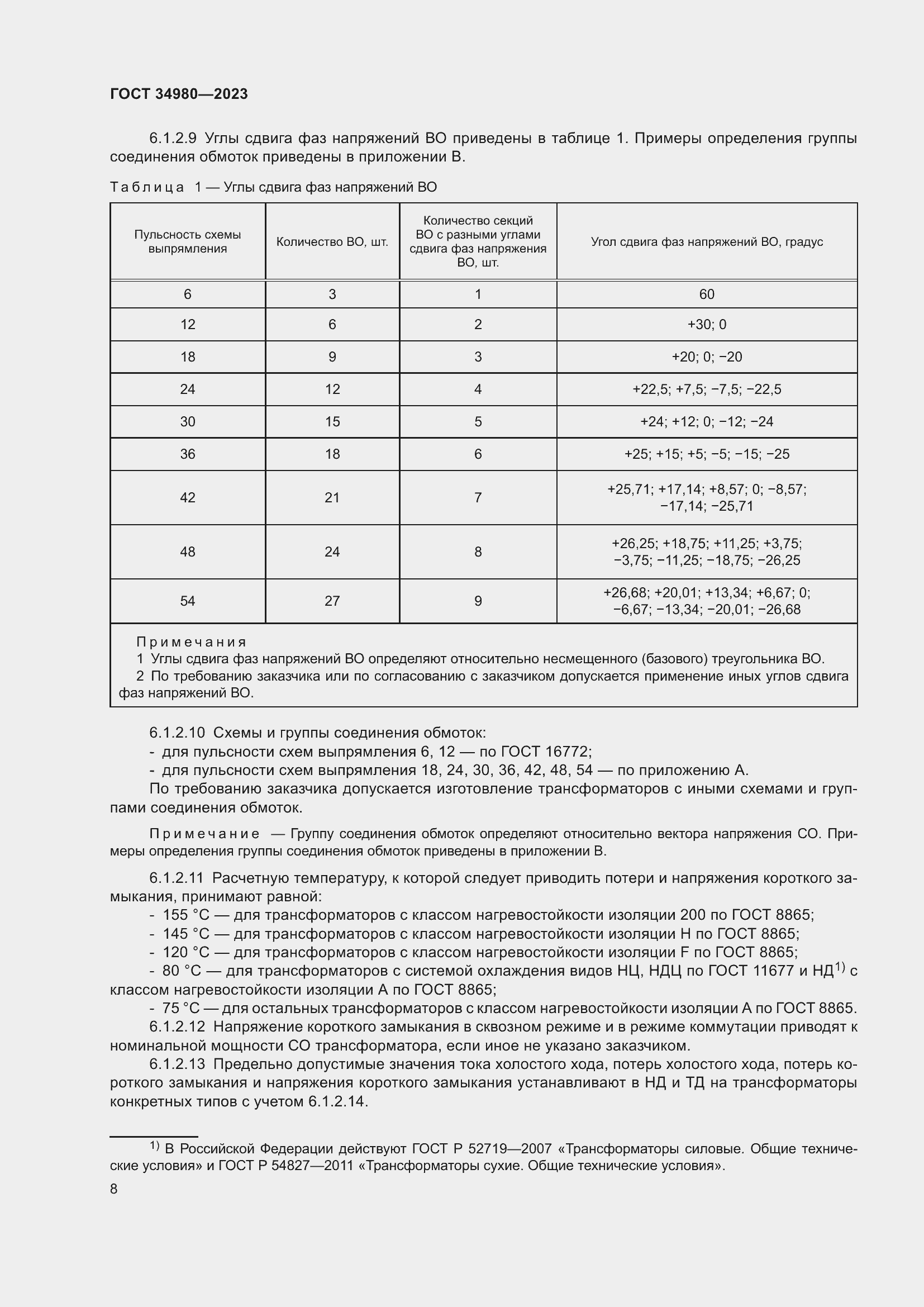  34980-2023.  13