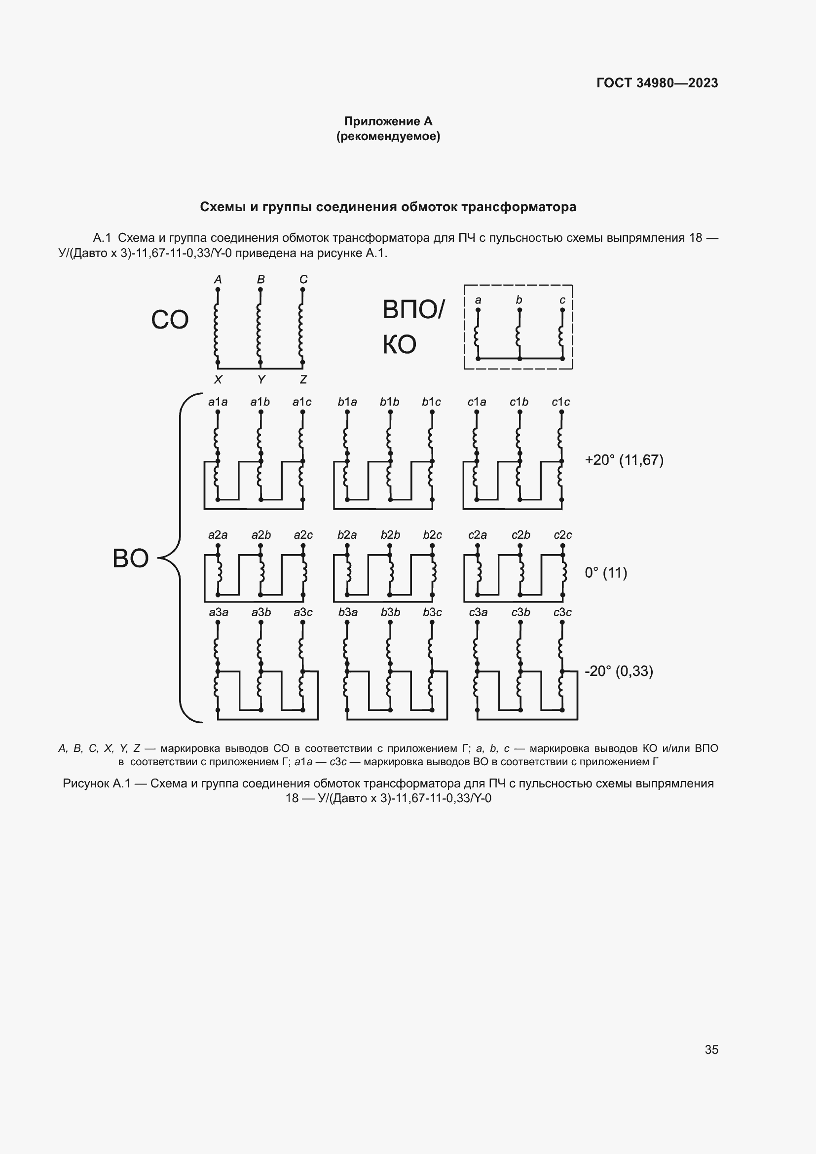  34980-2023.  40