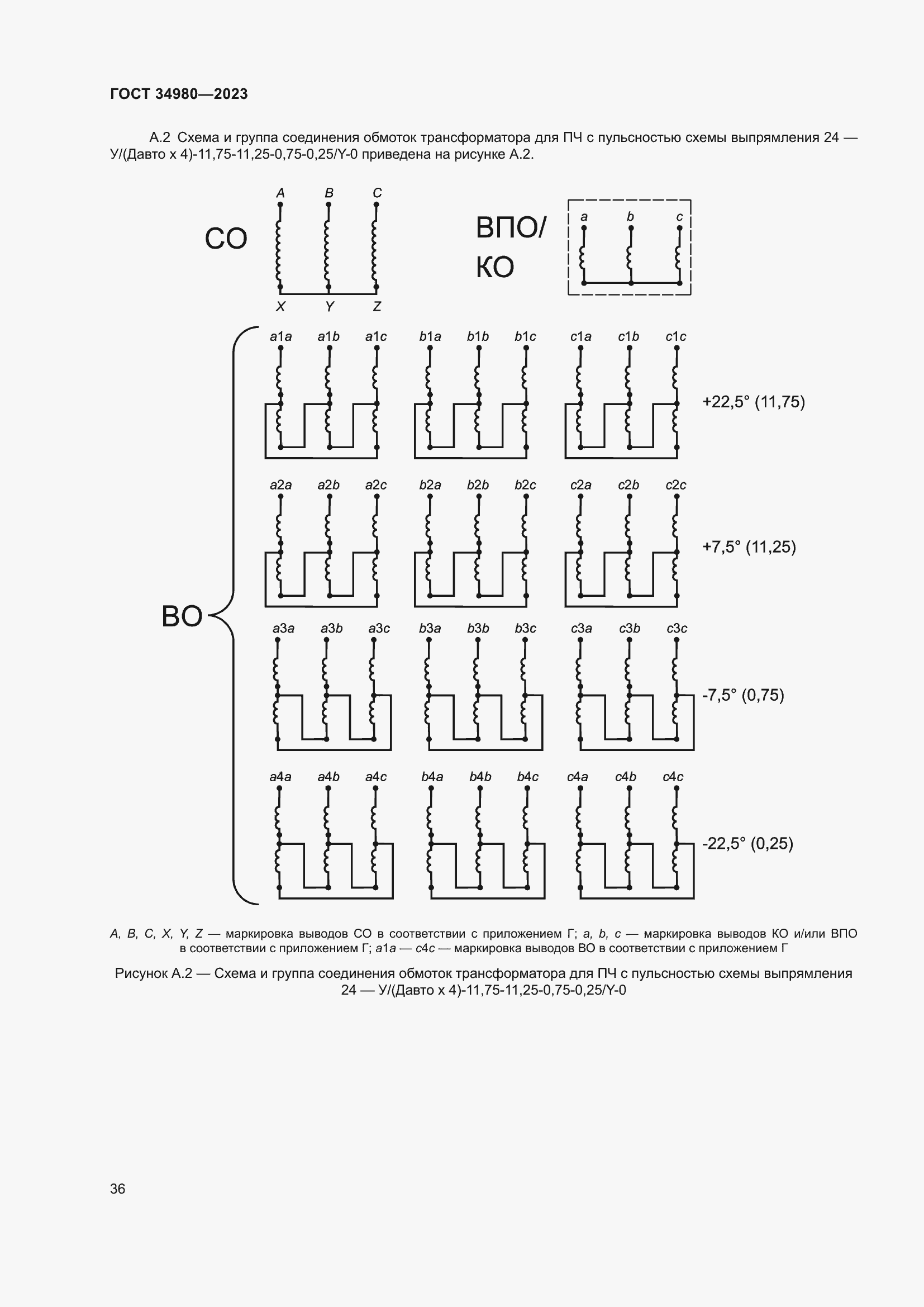  34980-2023.  41