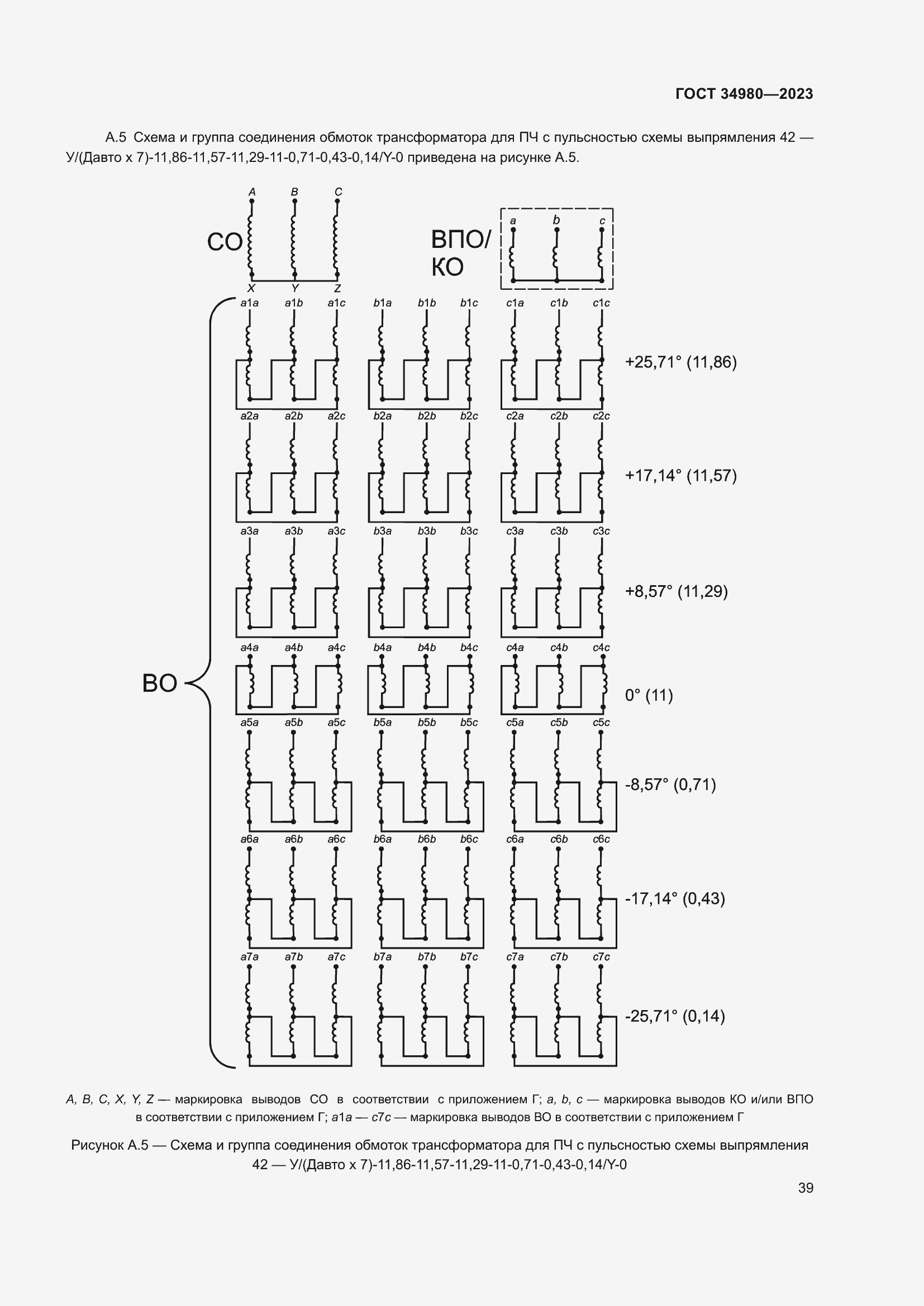  34980-2023.  44