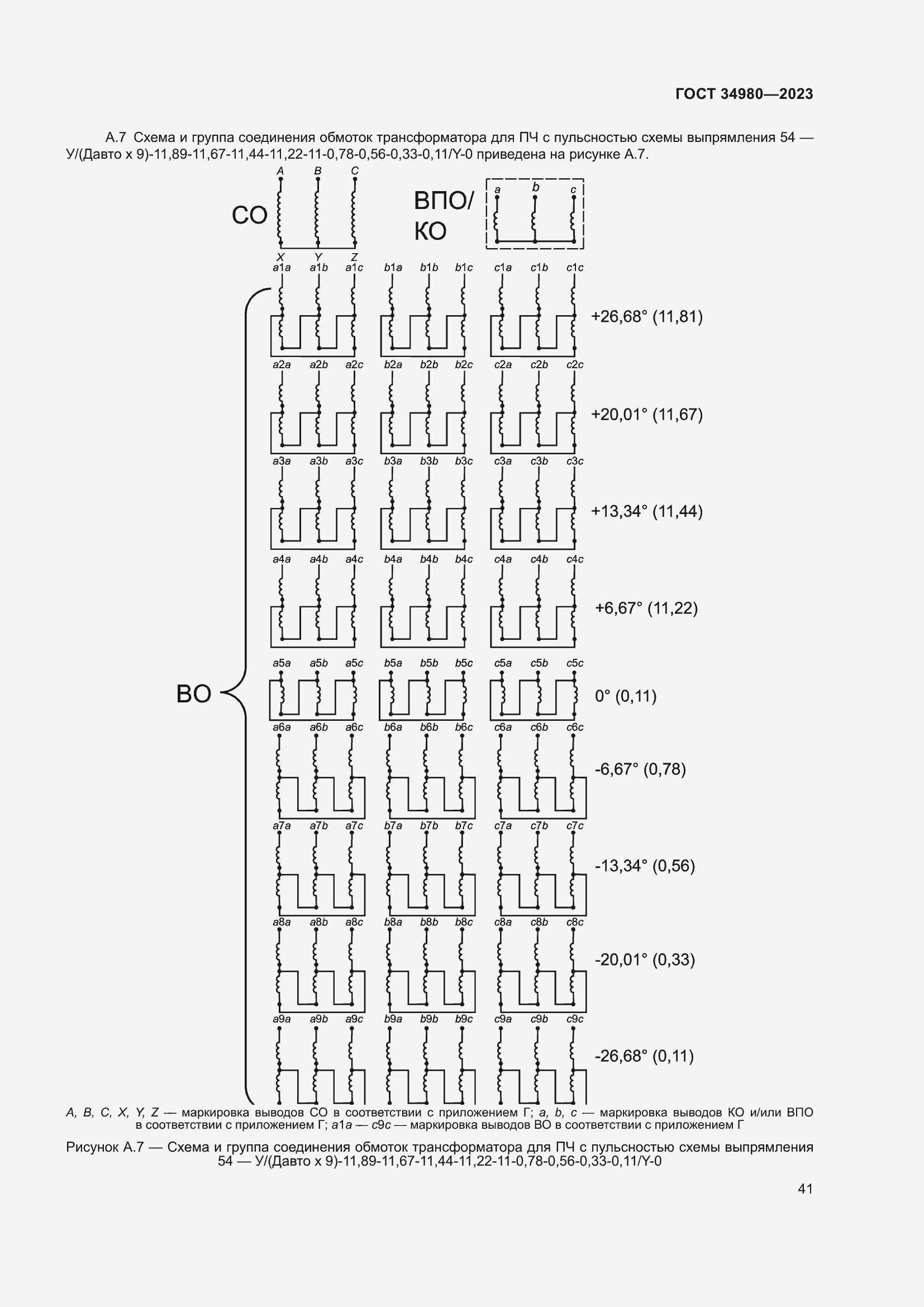  34980-2023.  46