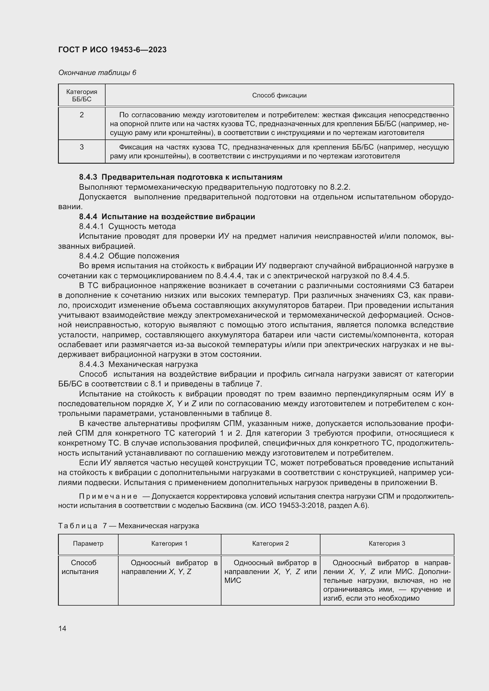 ���� � ��� 19453-6-2023. �������� 20