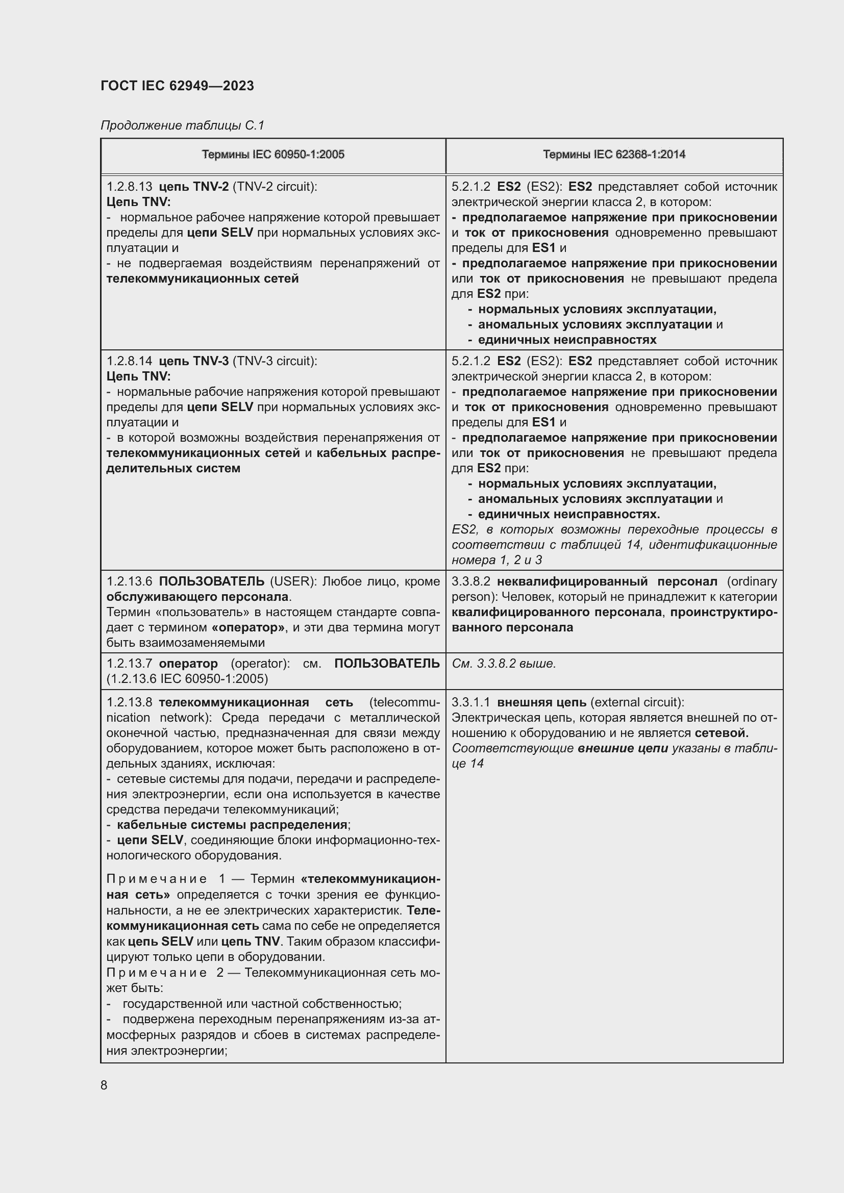  IEC 62949-2023.  14