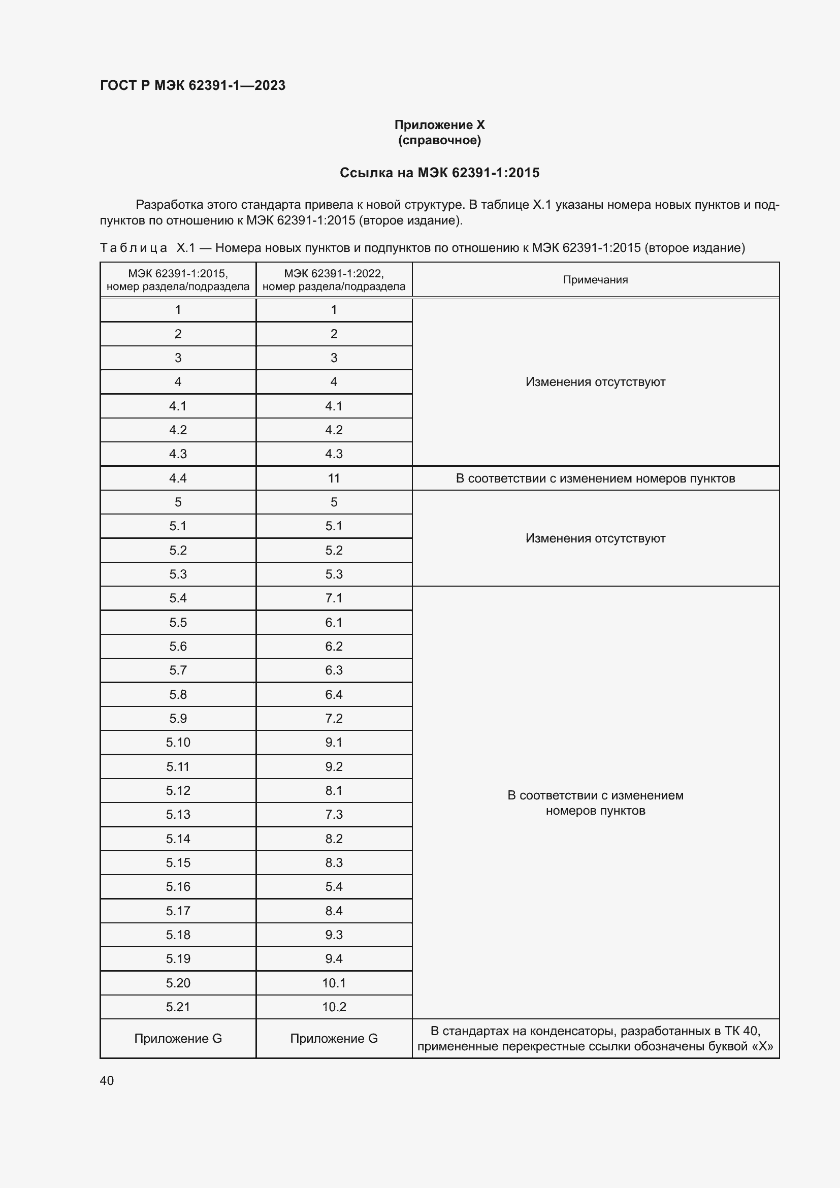���� � ��� 62391-1-2023. �������� 44