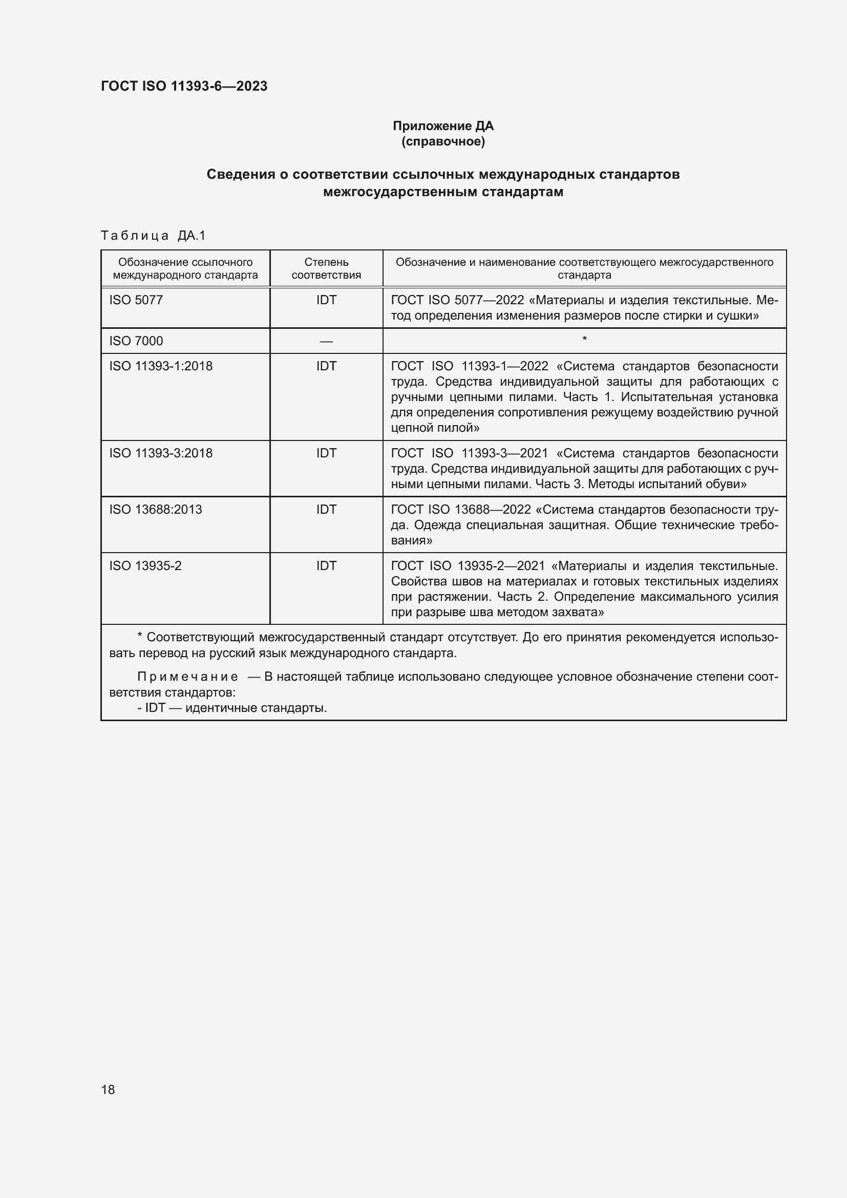 ���� ISO 11393-6-2023. �������� 26