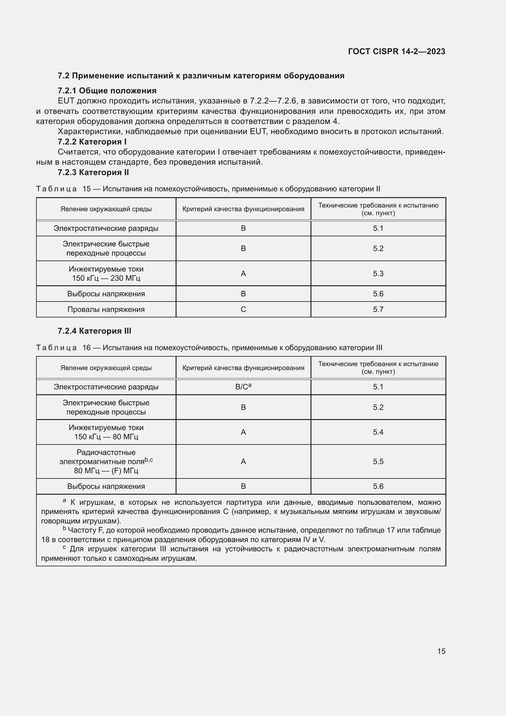  CISPR 14-2-2023.  21