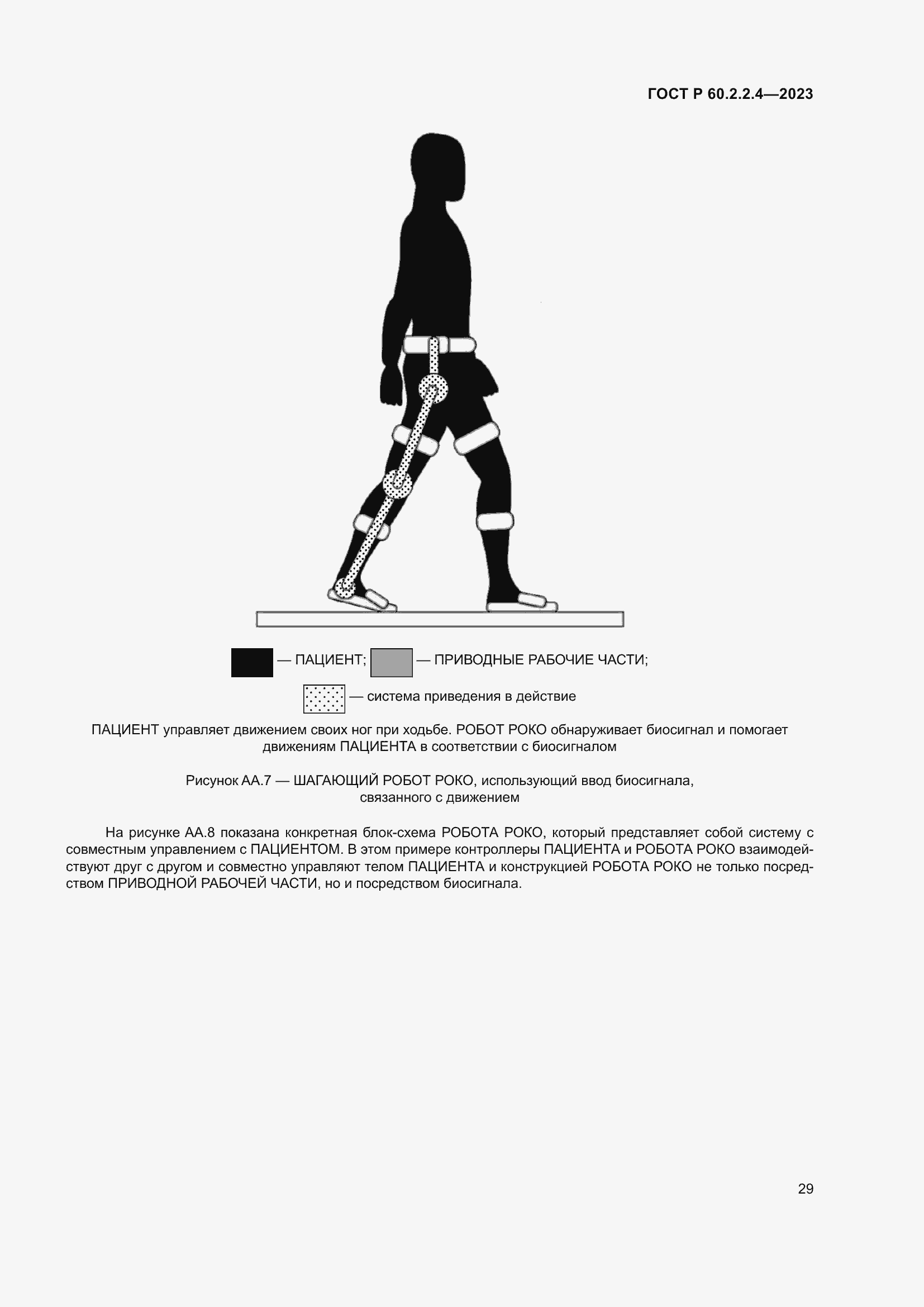 ���� � 60.2.2.4-2023. �������� 35