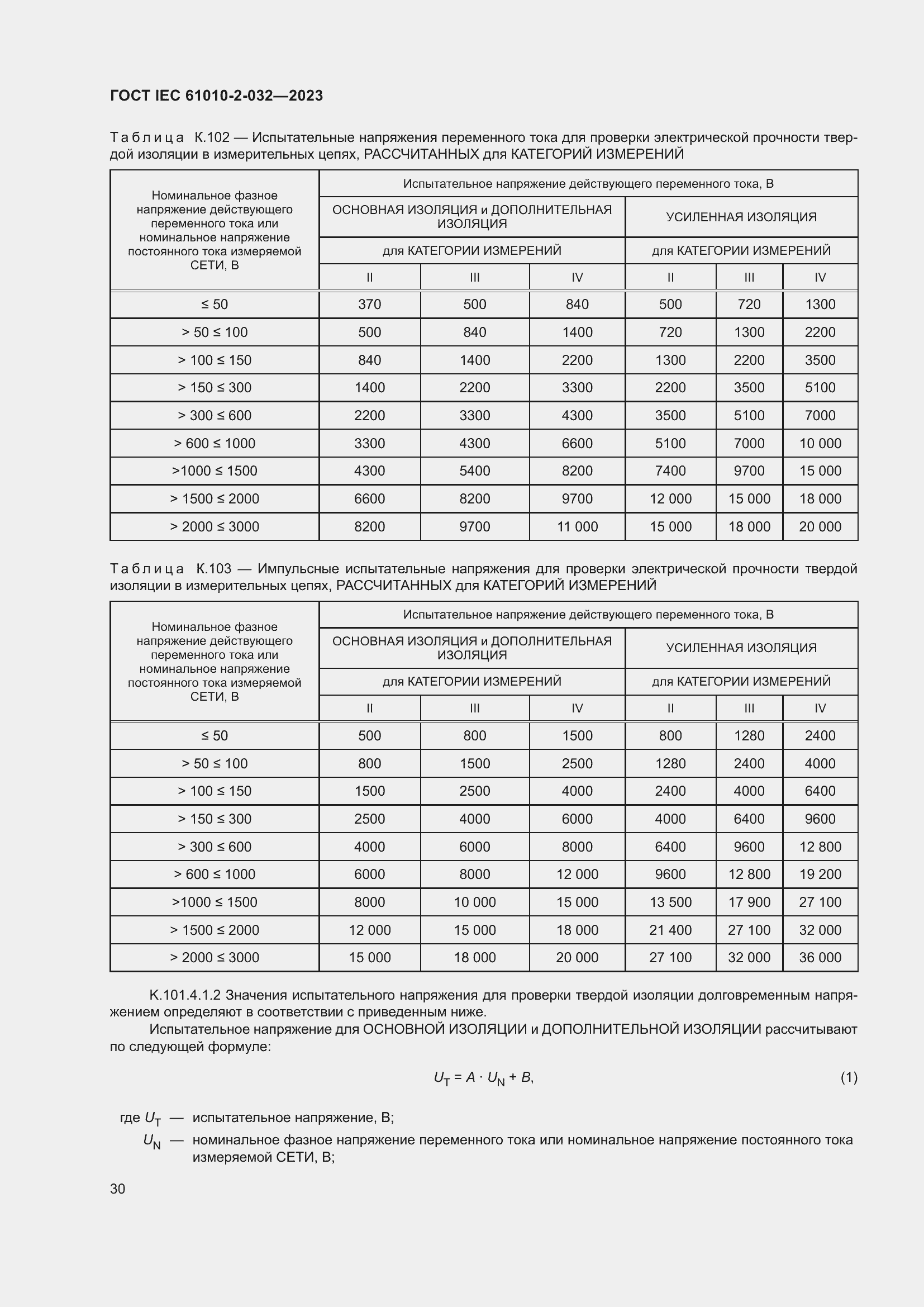  IEC 61010-2-032-2023.  36