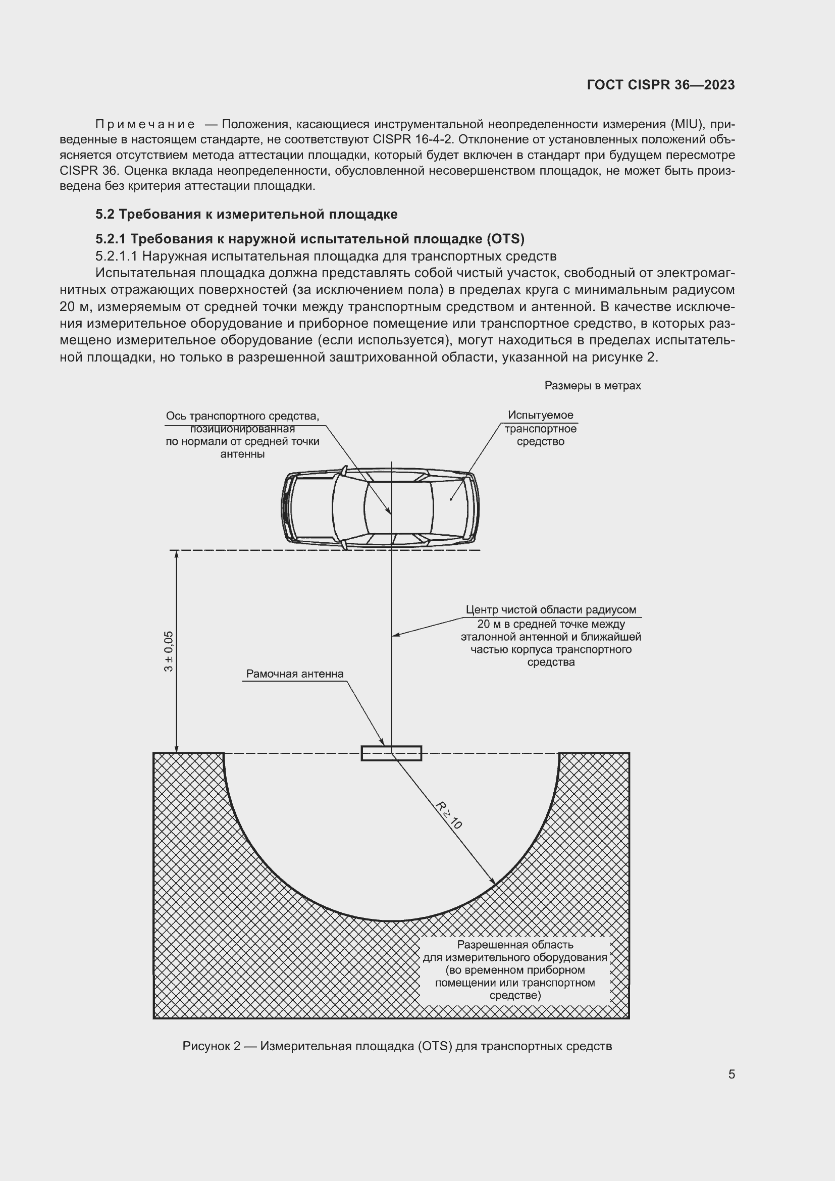 ���� CISPR 36-2023. �������� 11