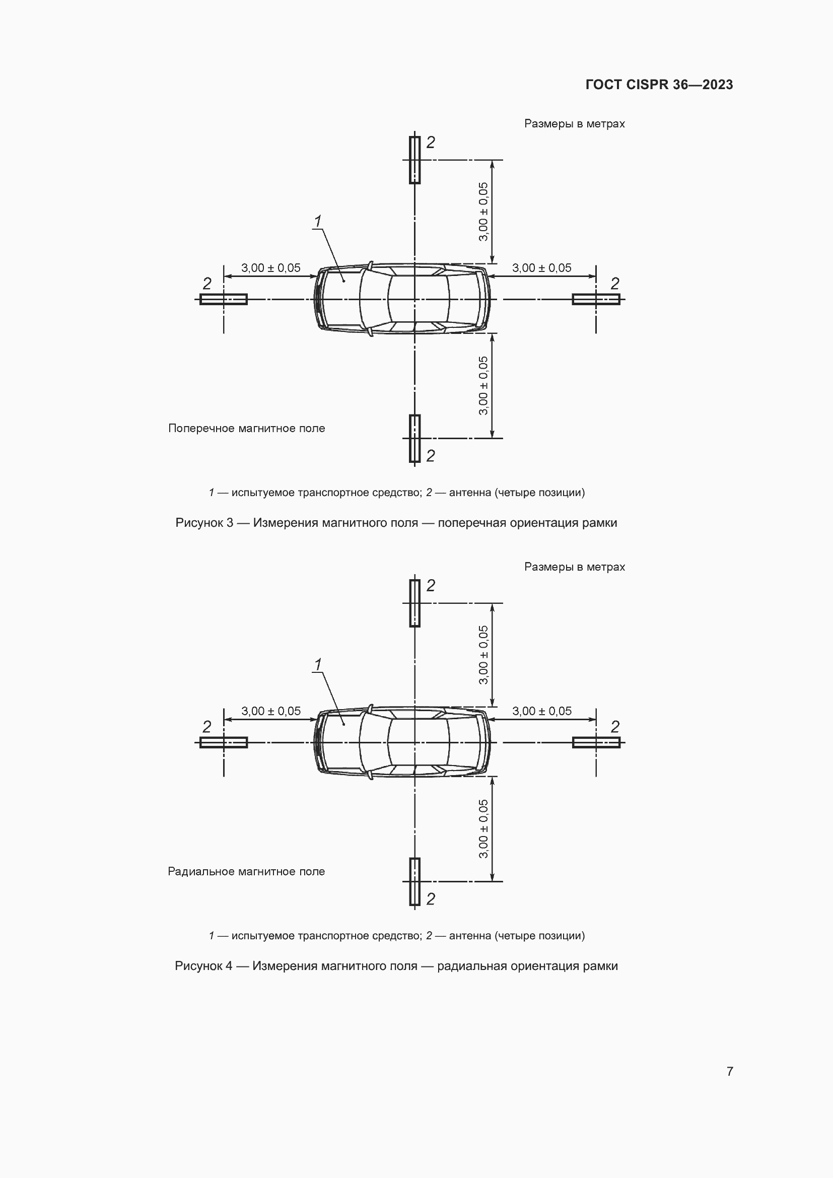 ���� CISPR 36-2023. �������� 13