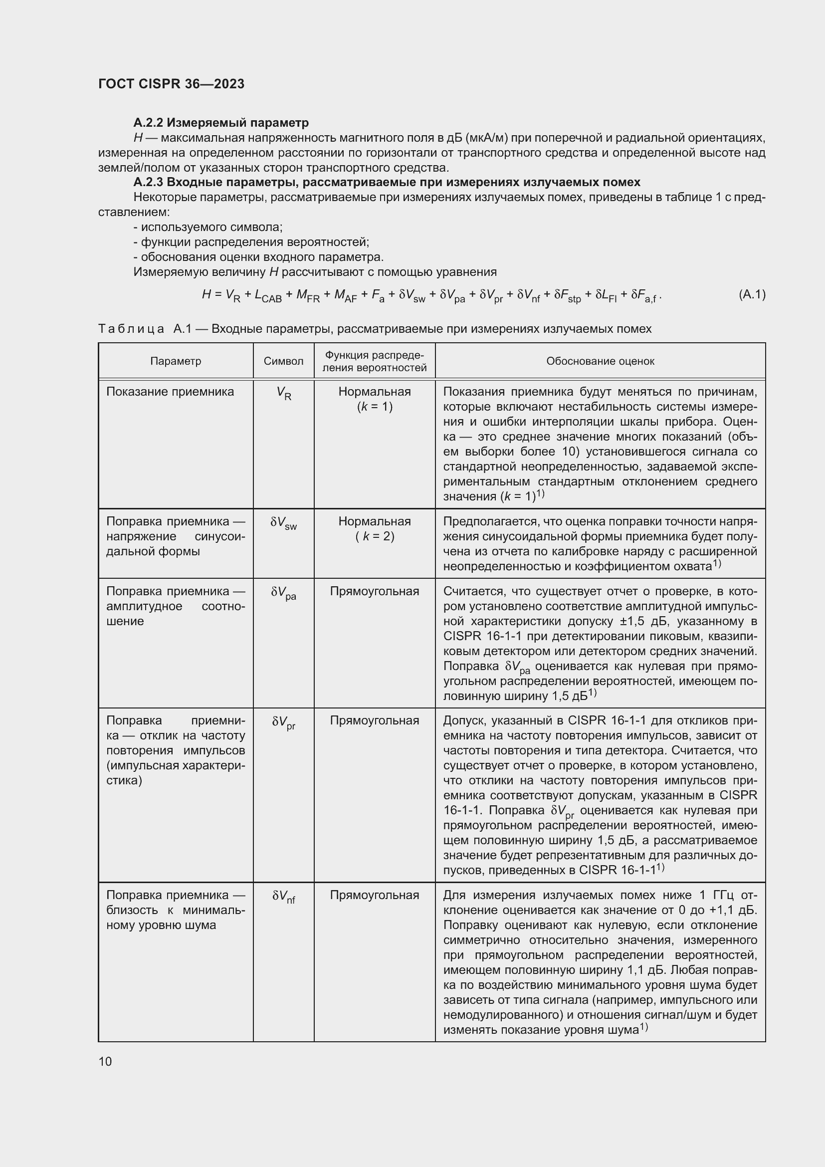 ���� CISPR 36-2023. �������� 16