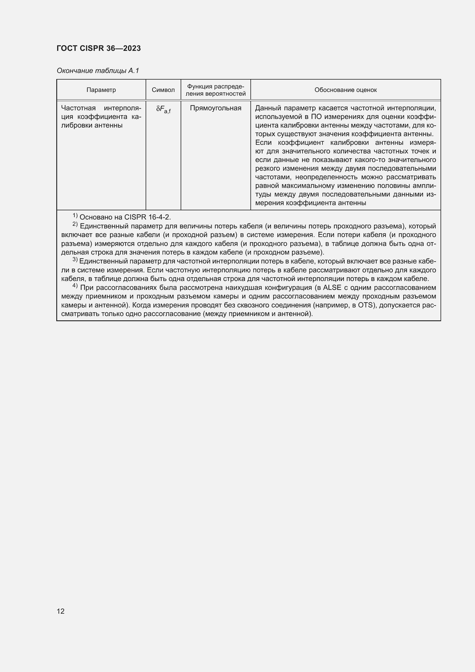 ���� CISPR 36-2023. �������� 18
