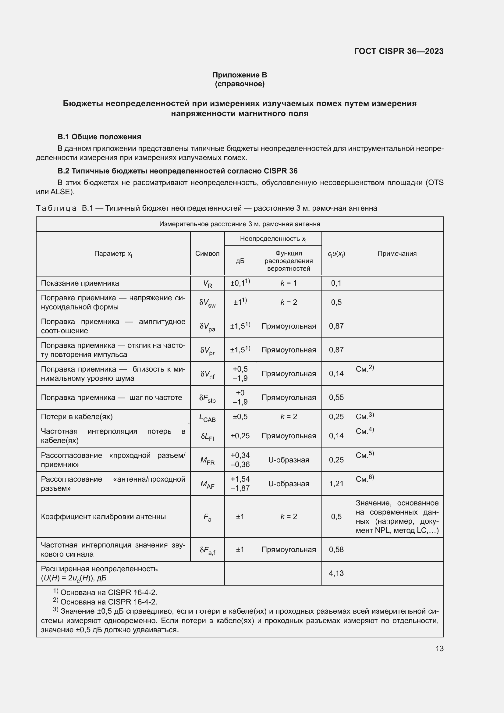 ���� CISPR 36-2023. �������� 19