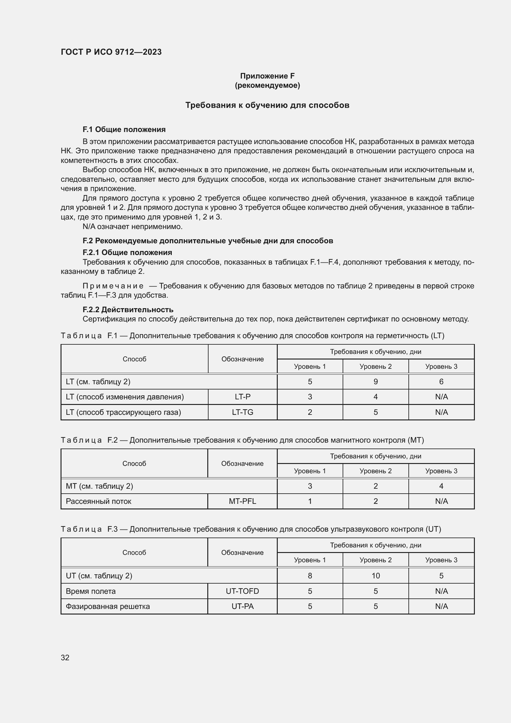 ���� � ��� 9712-2023. �������� 36