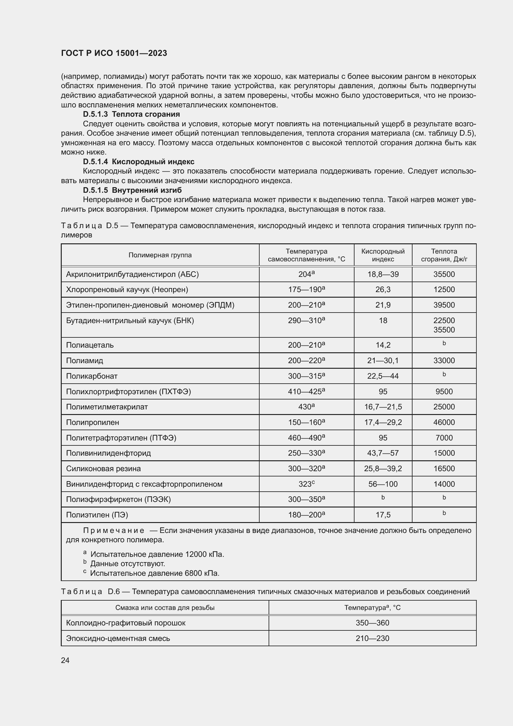    15001-2023.  28