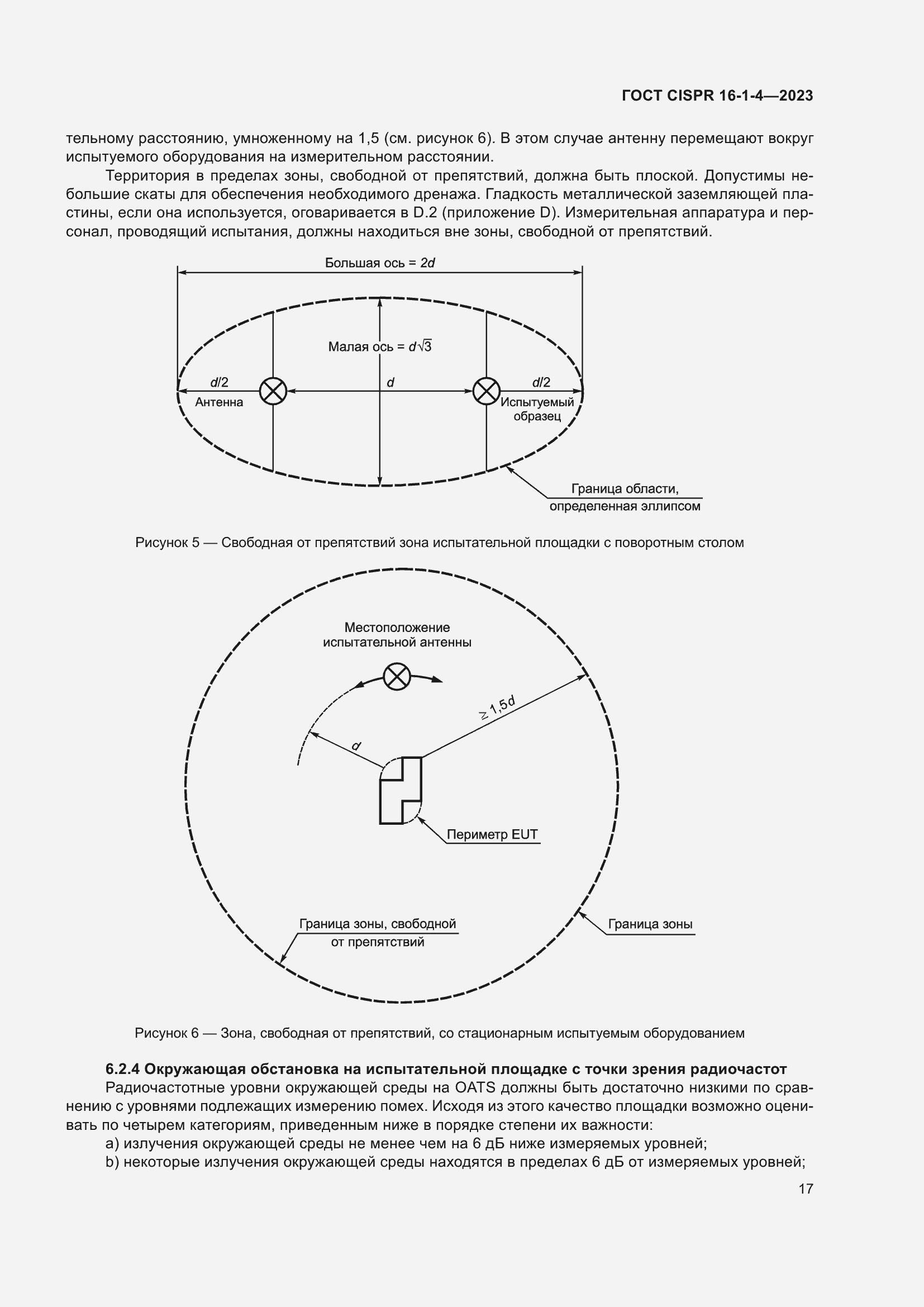  CISPR 16-1-4-2023.  23