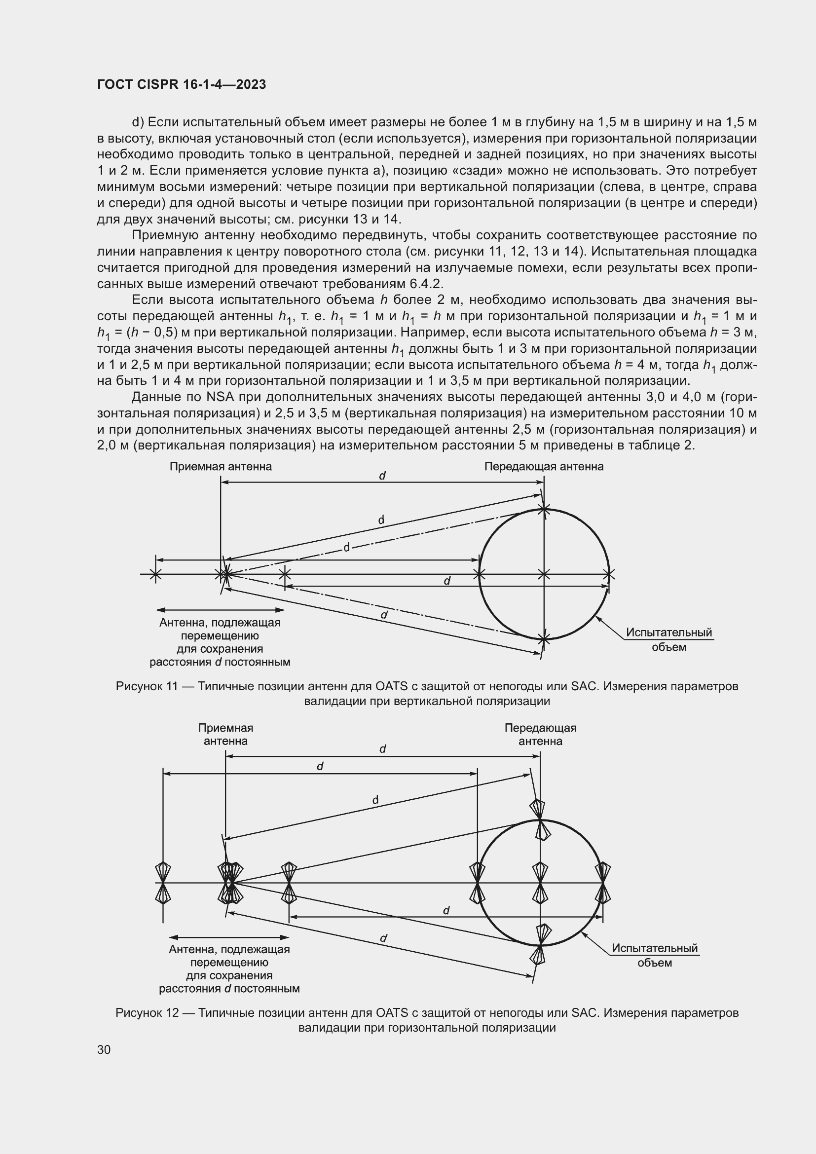  CISPR 16-1-4-2023.  36