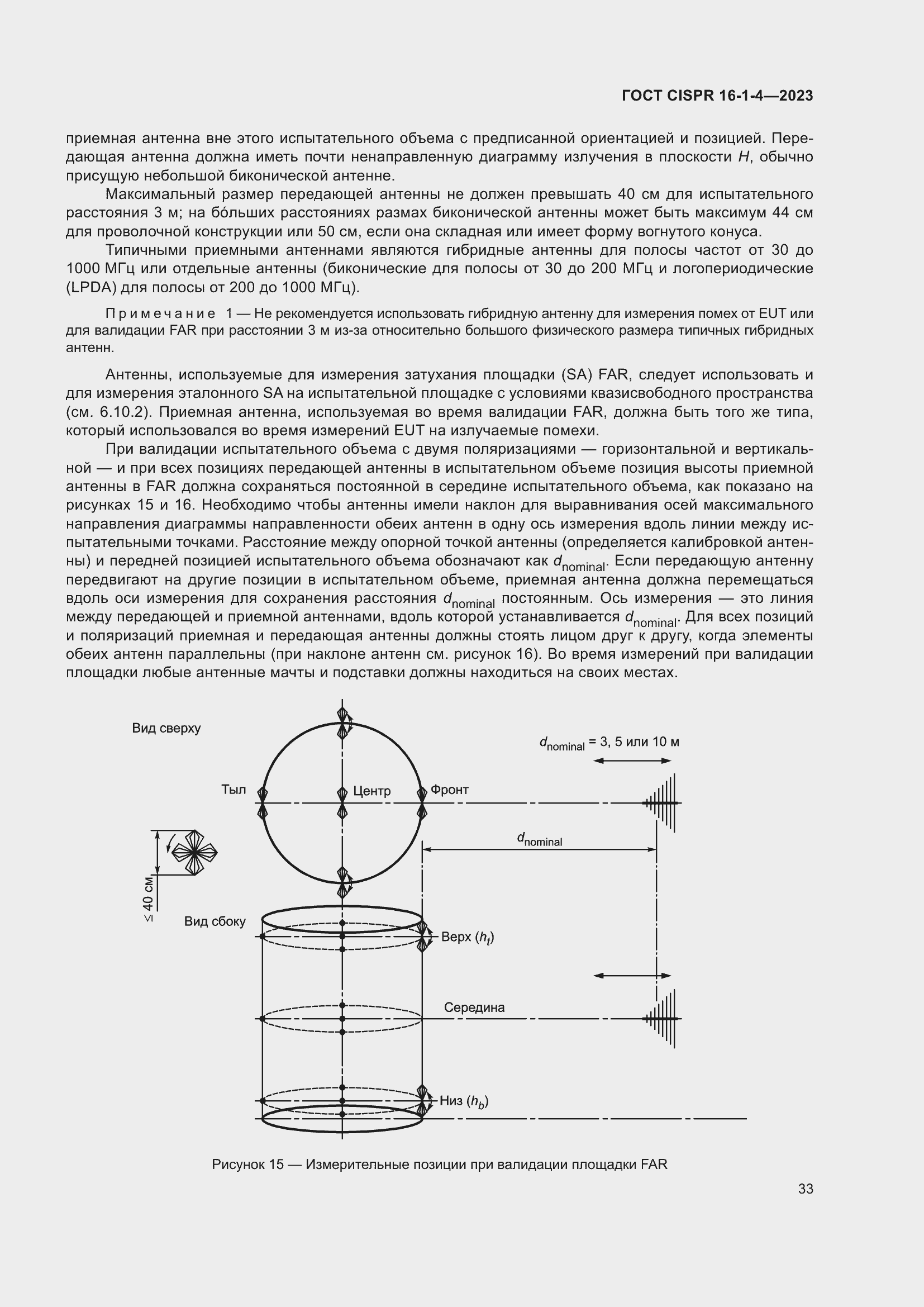  CISPR 16-1-4-2023.  39