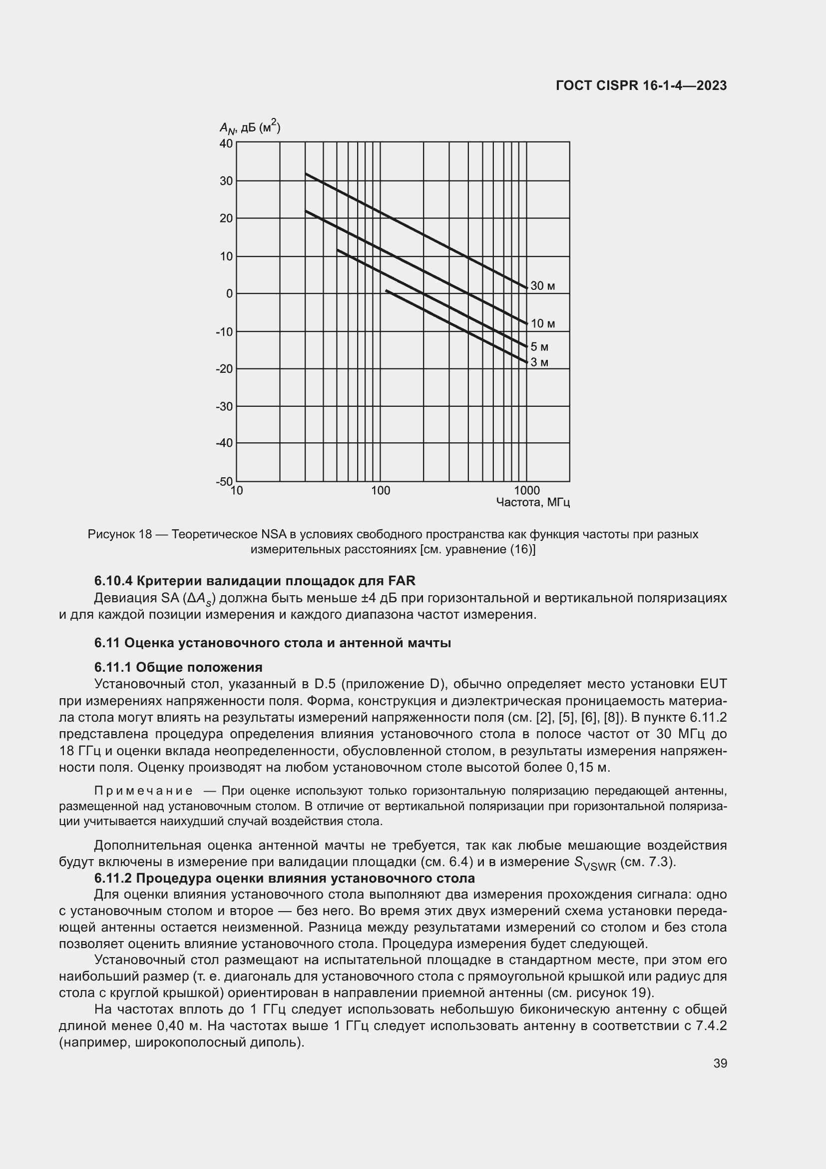  CISPR 16-1-4-2023.  45