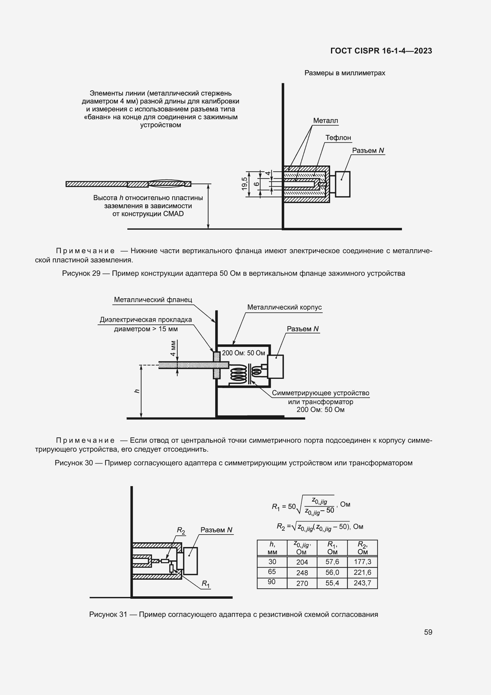  CISPR 16-1-4-2023.  65